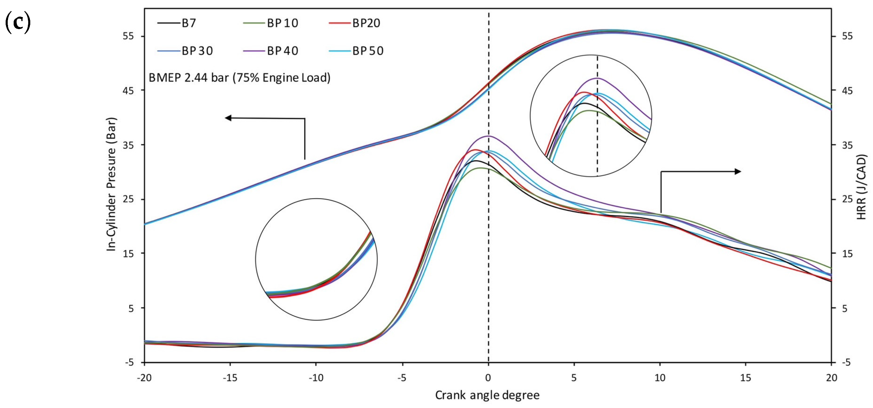 Energies 15 09115 g002b