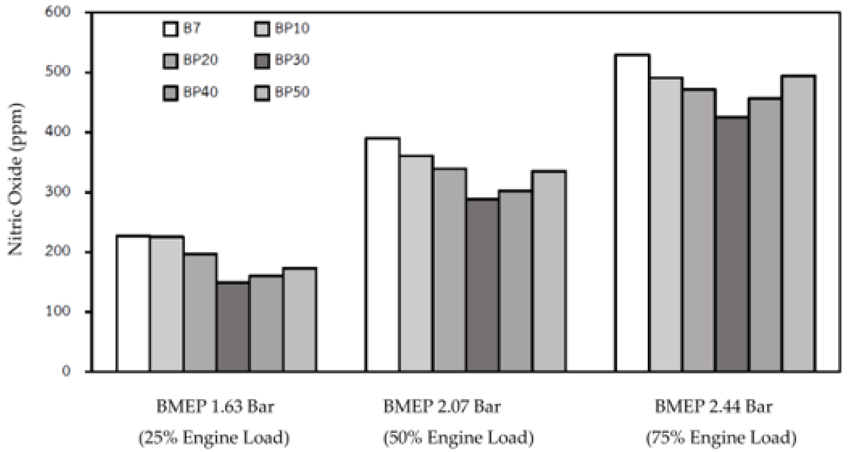 Energies 15 09115 g008