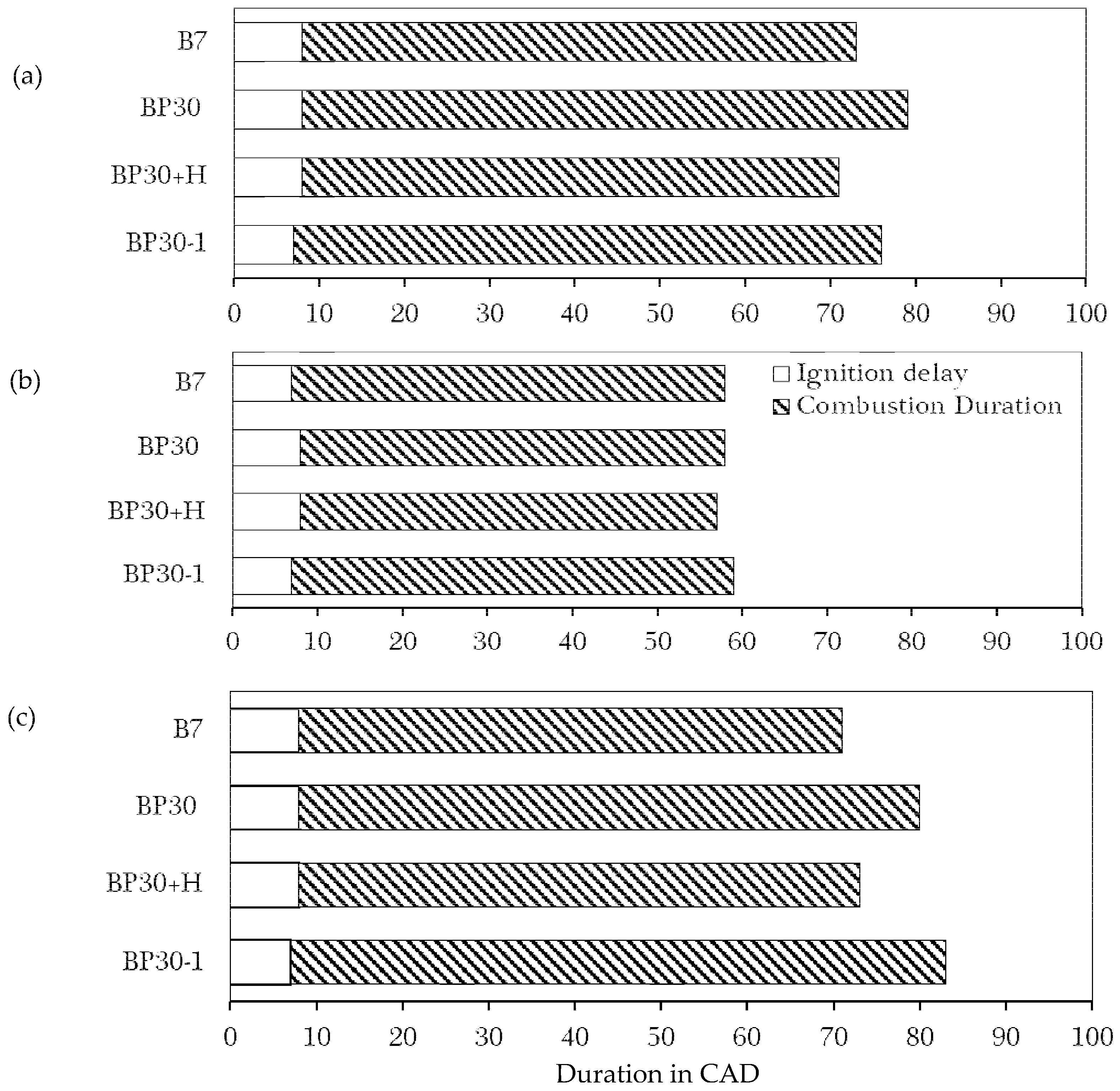Energies 15 09115 g010