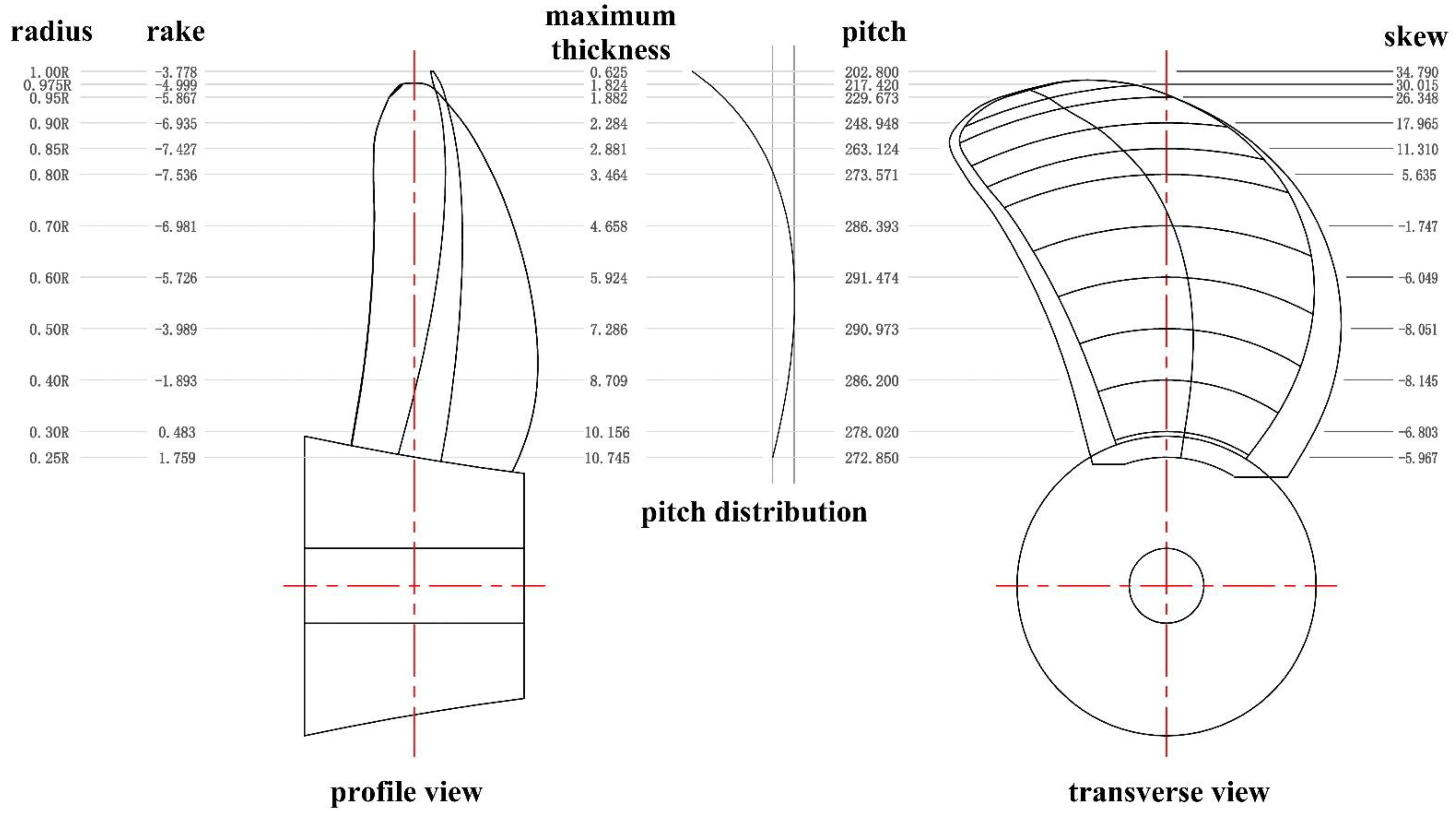 Energies 15 09117 g001