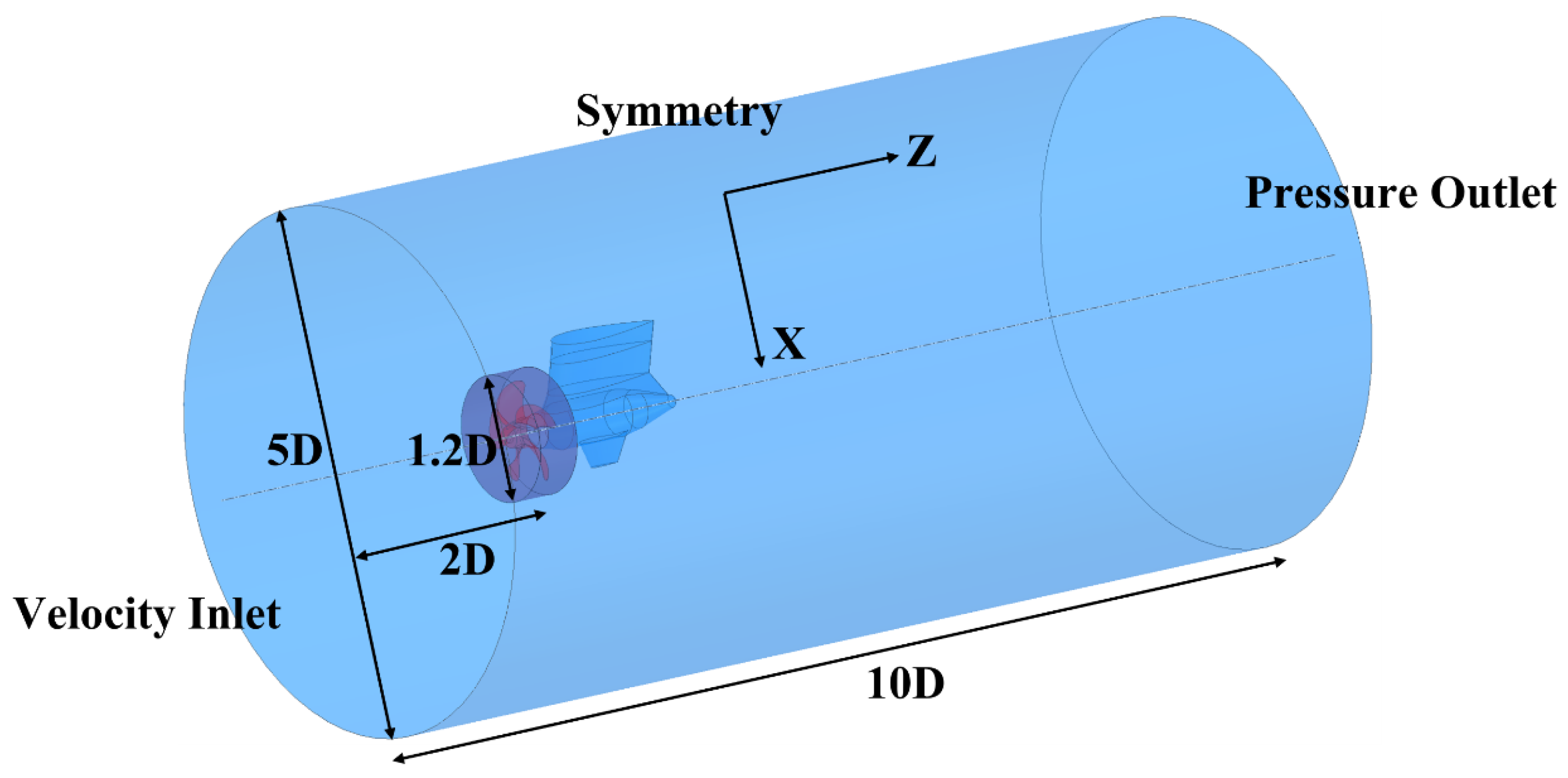 Energies 15 09117 g002