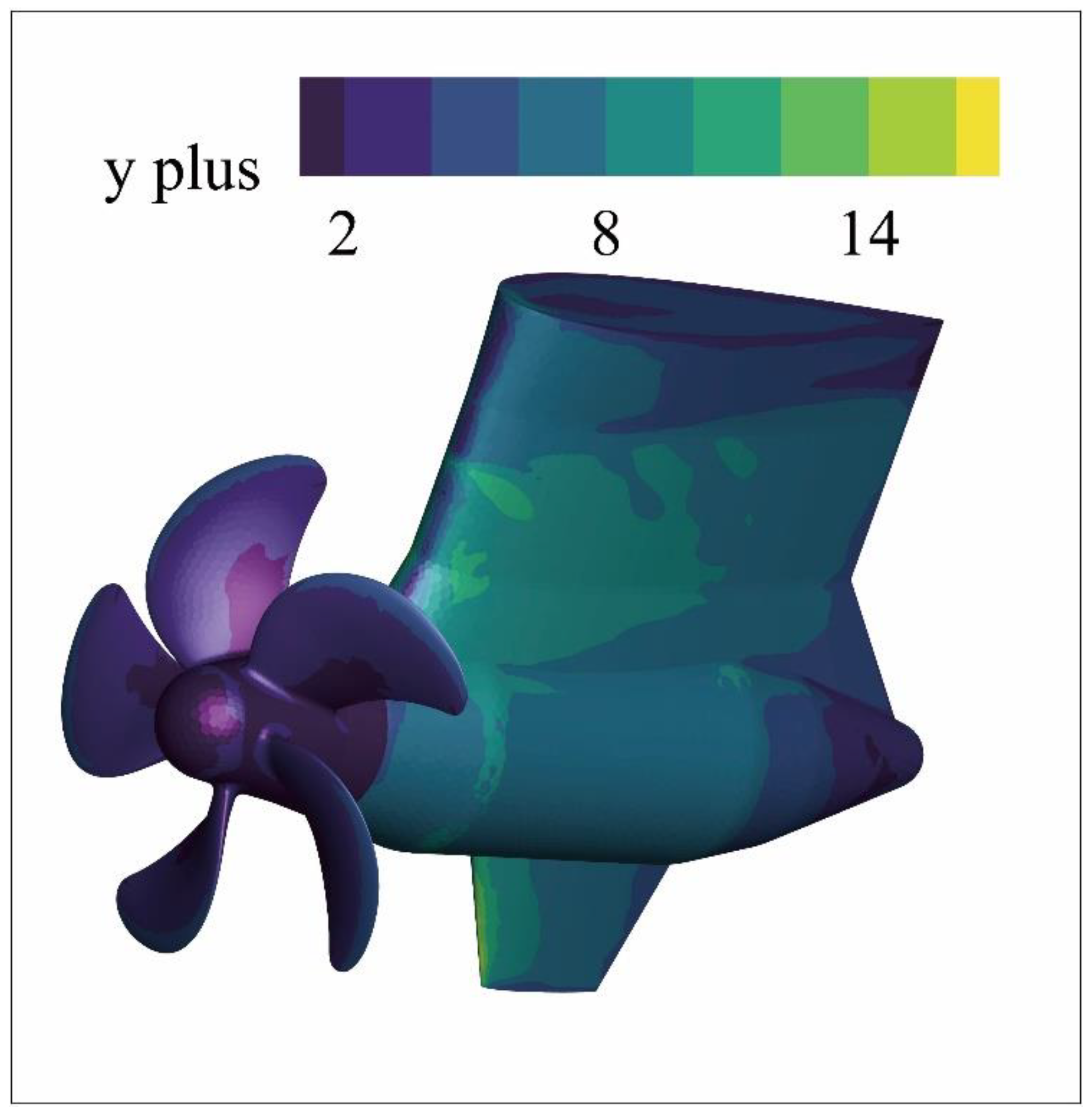 Energies 15 09117 g004