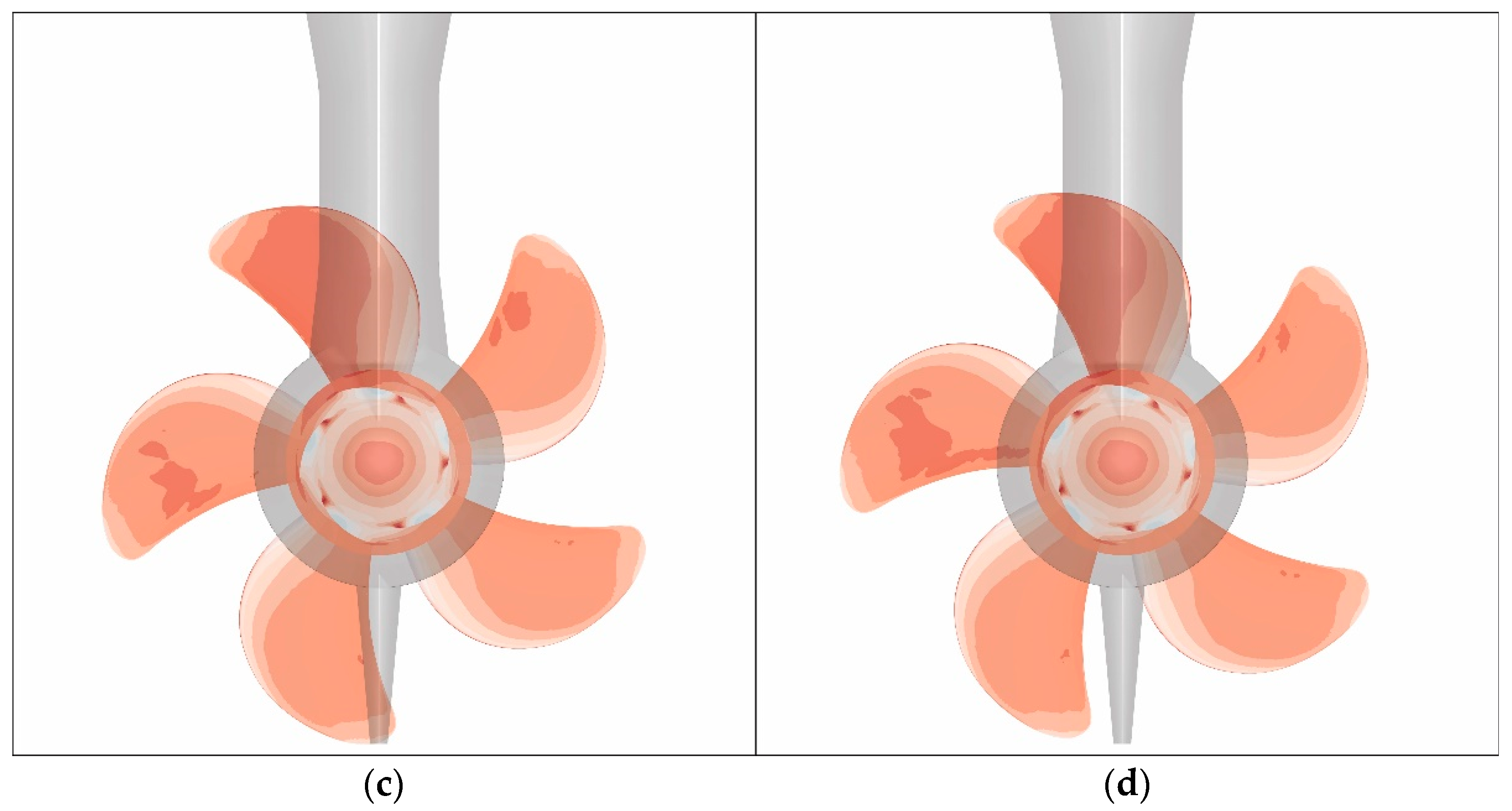 Energies 15 09117 g010b
