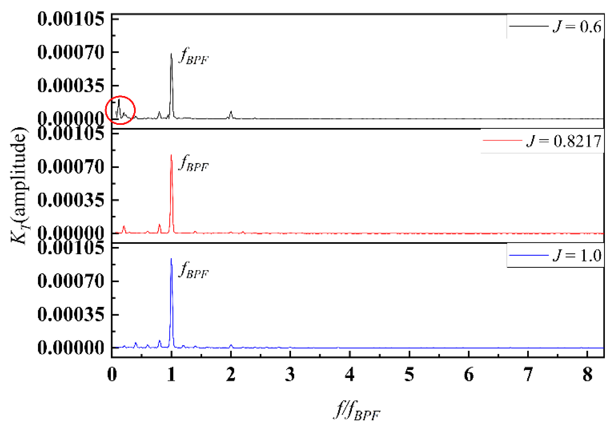 Energies 15 09117 g011