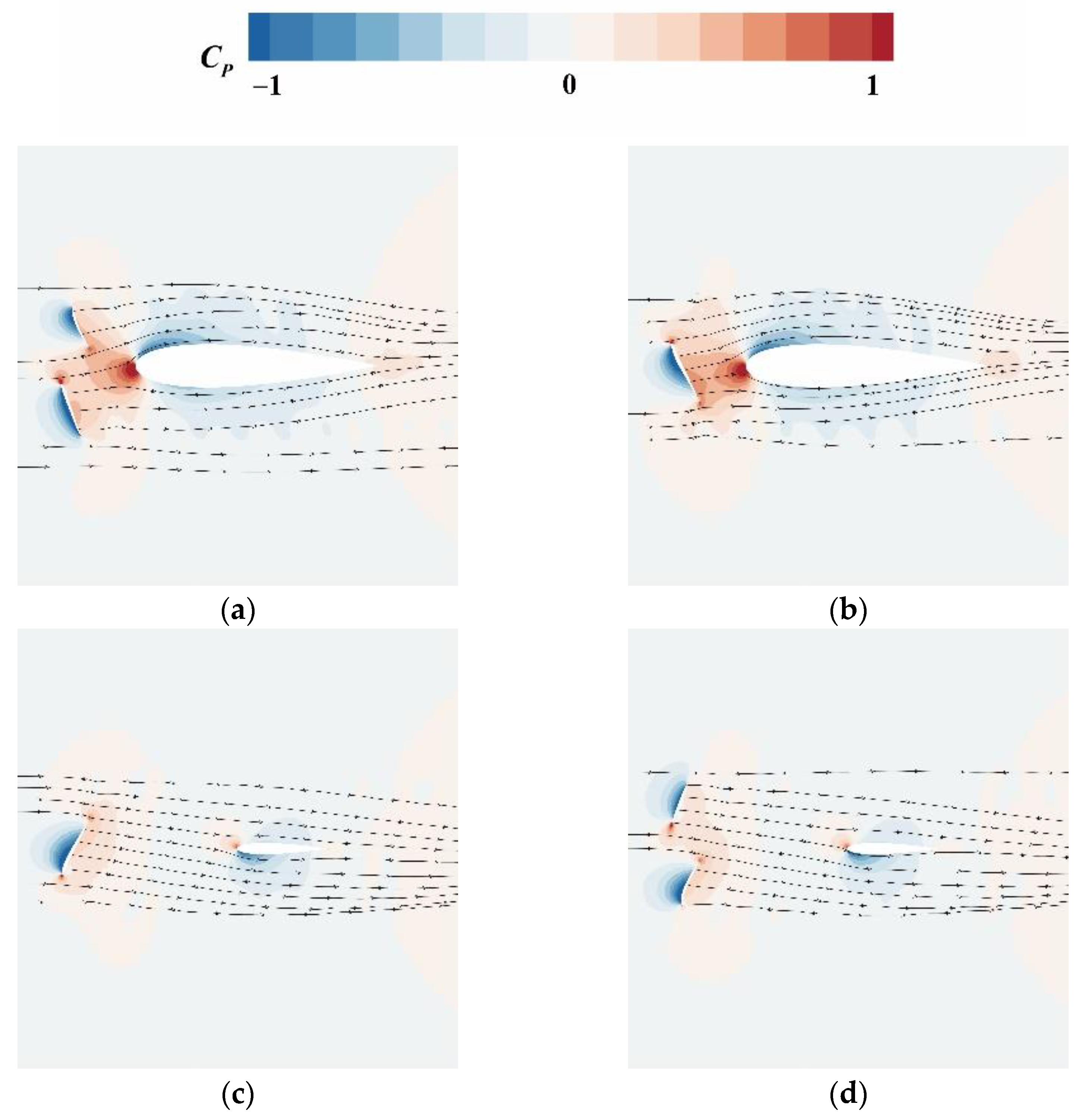 Energies 15 09117 g013