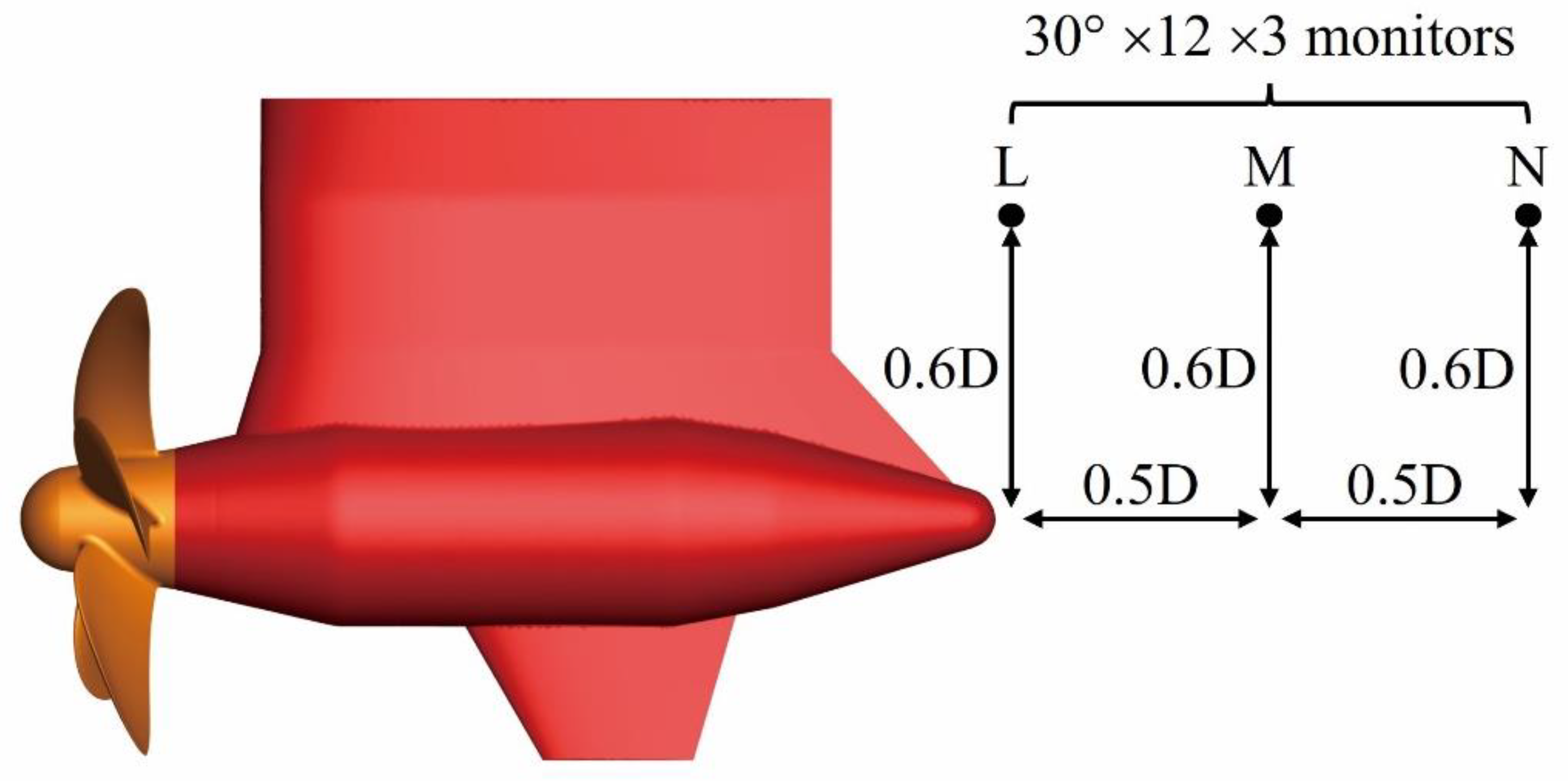 Energies 15 09117 g017