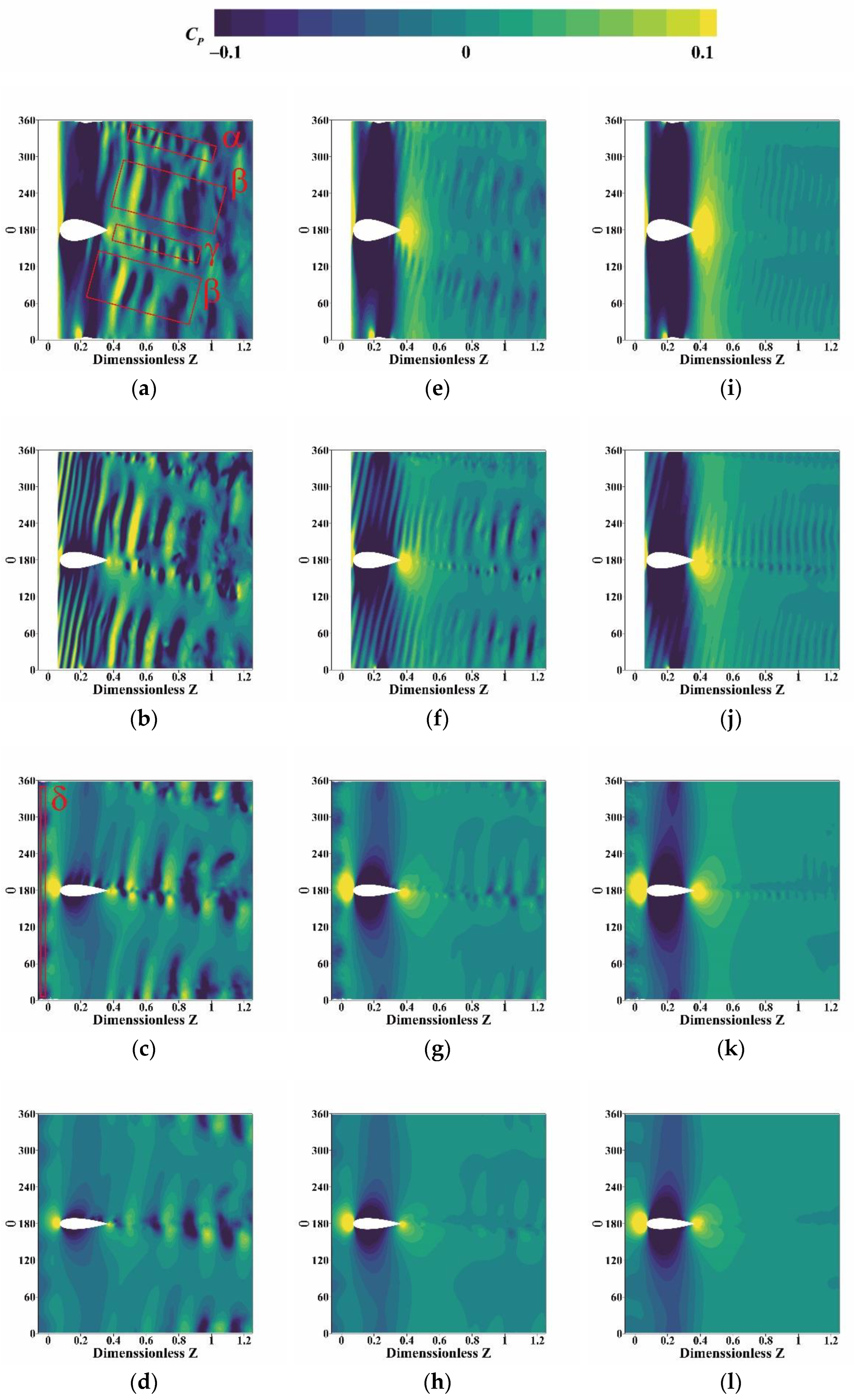 Energies 15 09117 g018