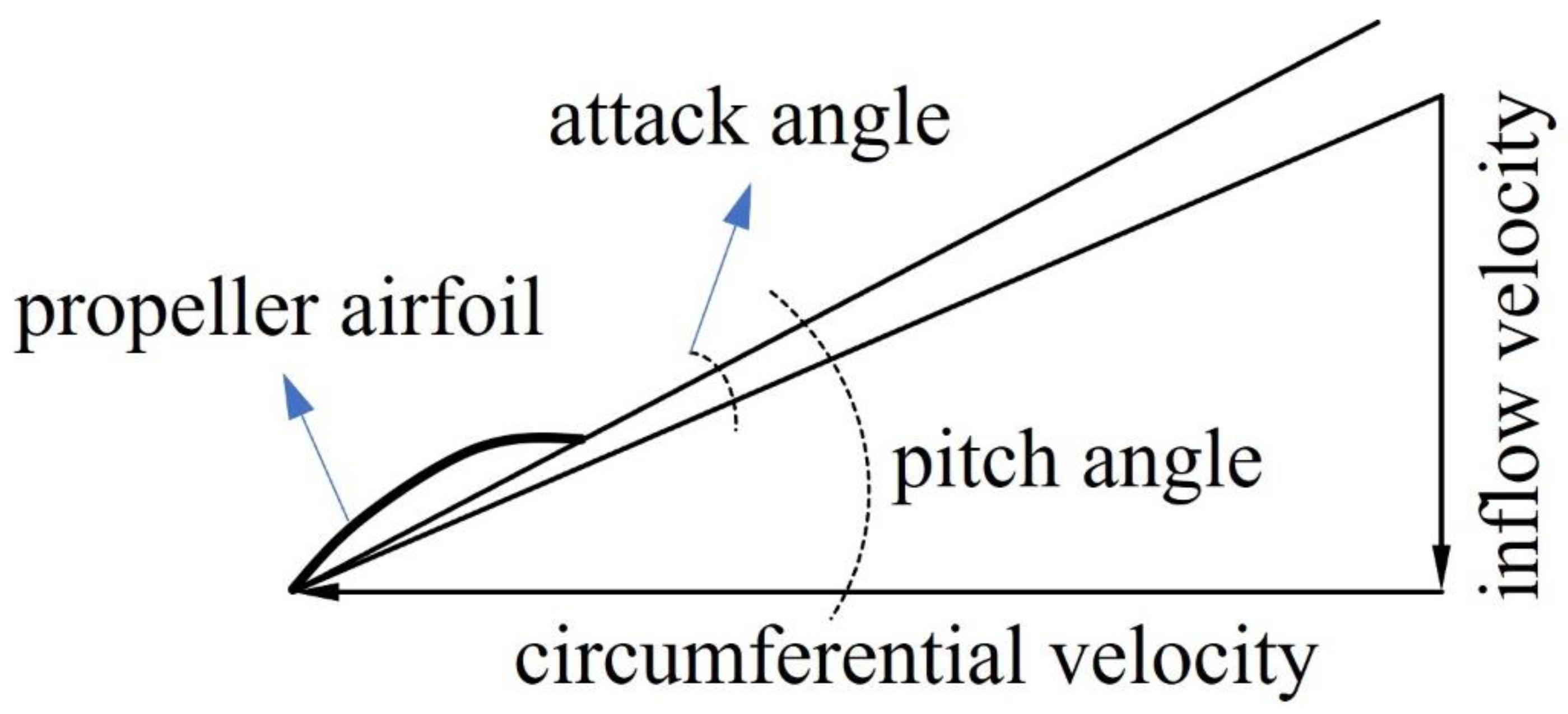 Energies 15 09117 g019