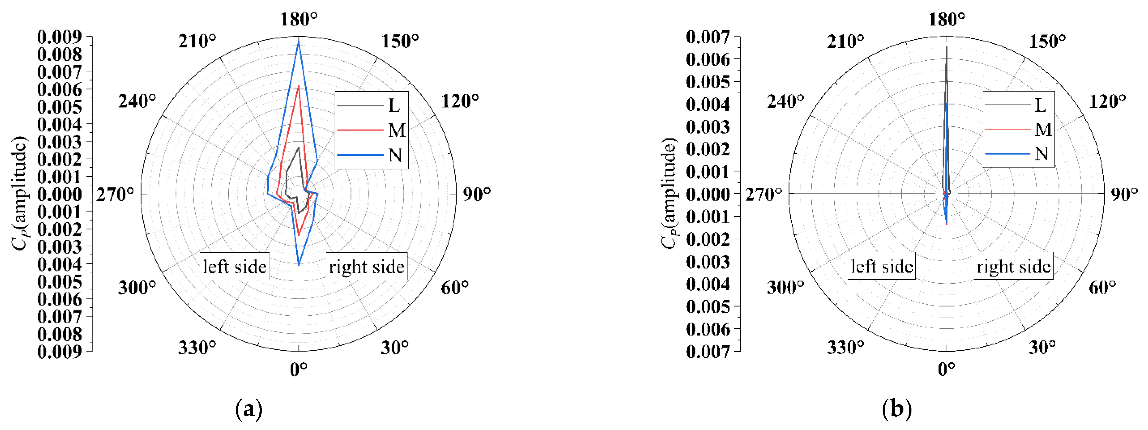 Energies 15 09117 g020