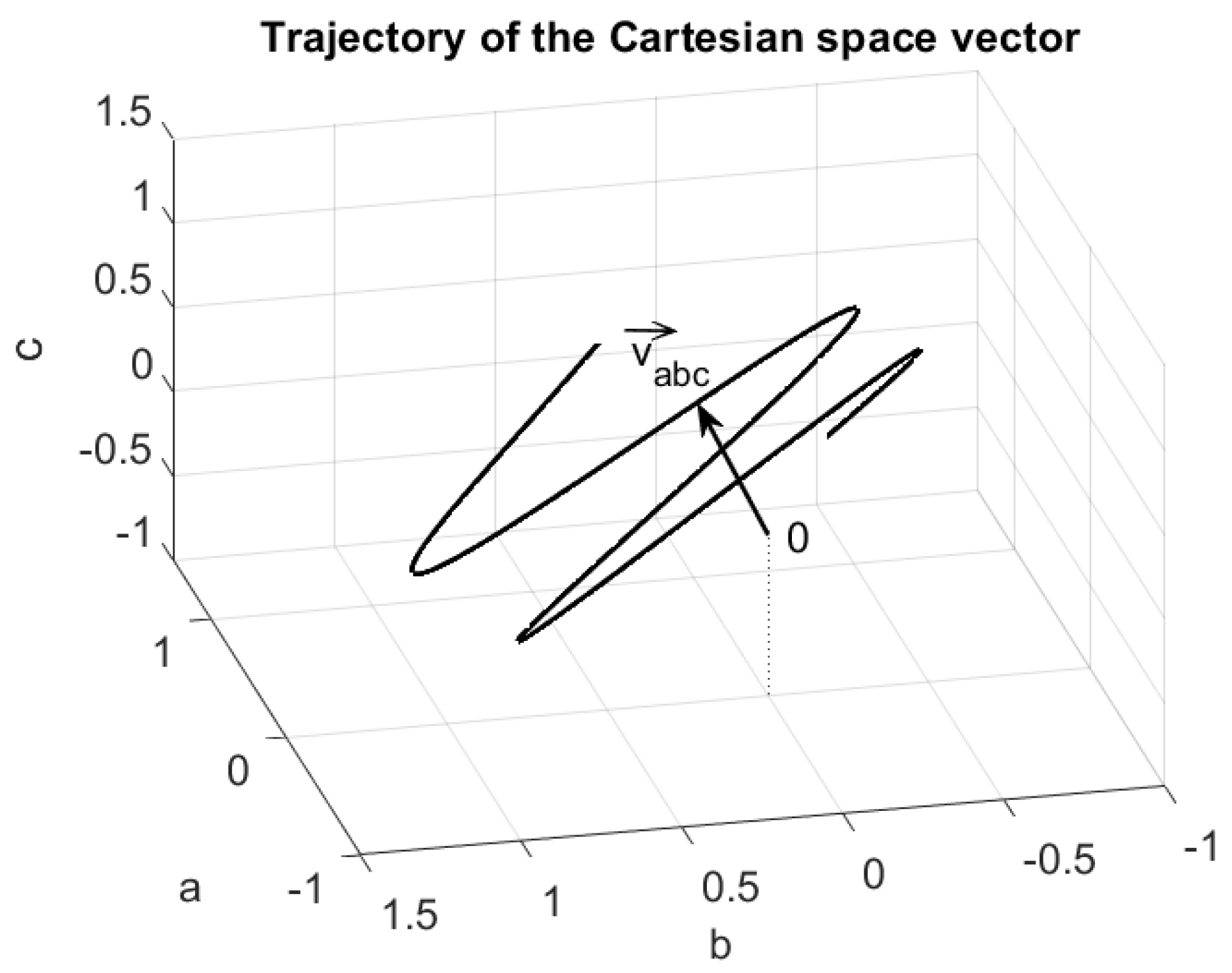 Energies 15 09122 g001