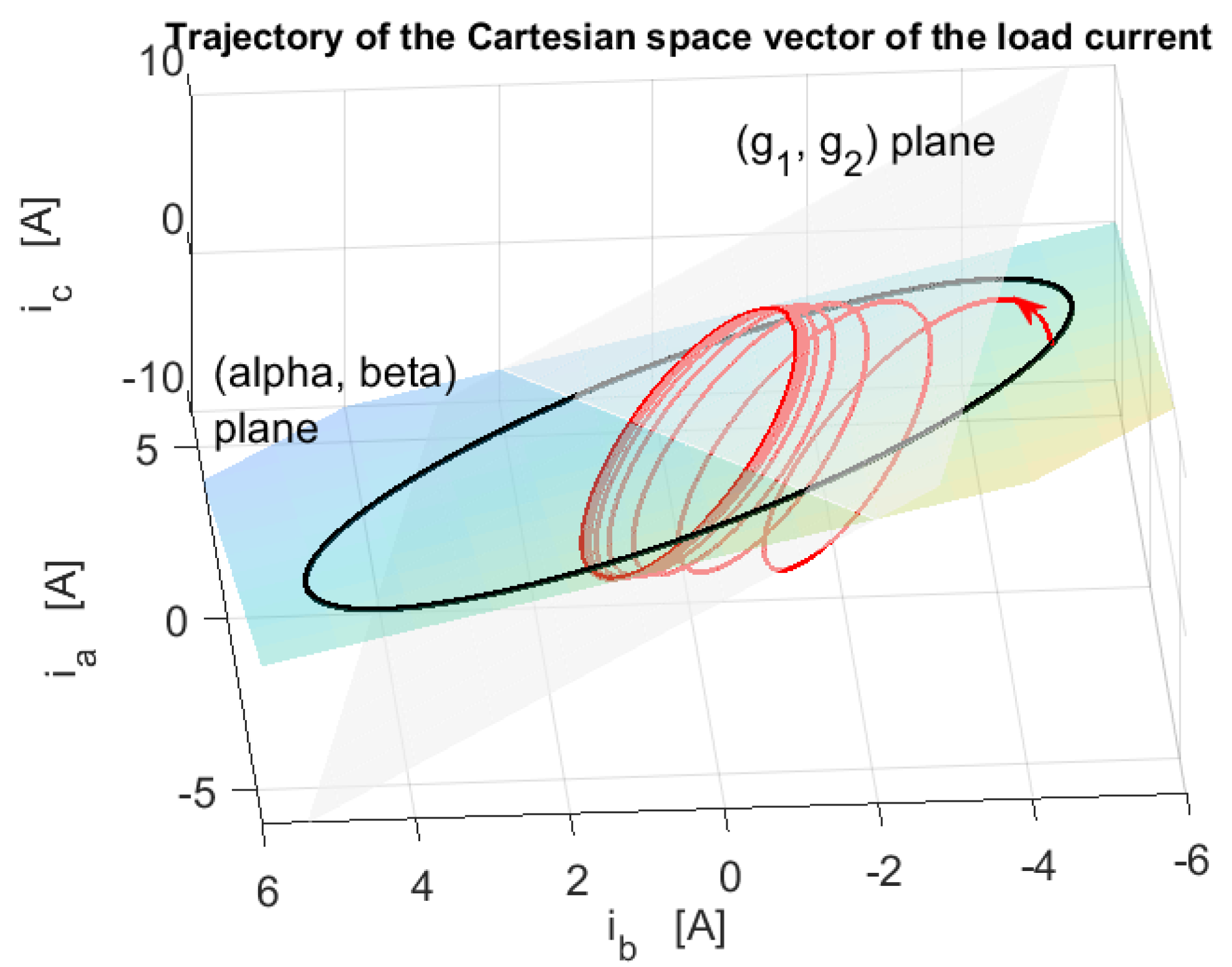 Energies 15 09122 g005