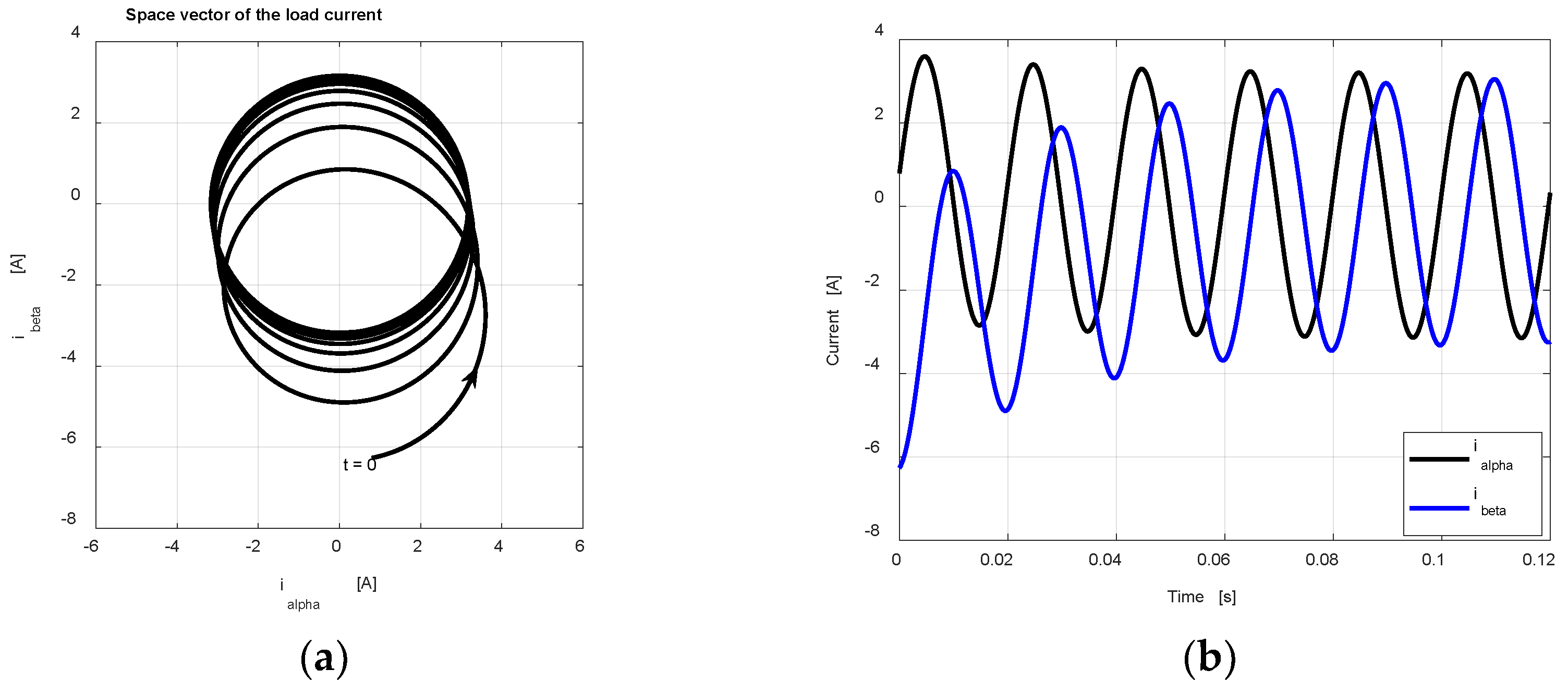 Energies 15 09122 g006