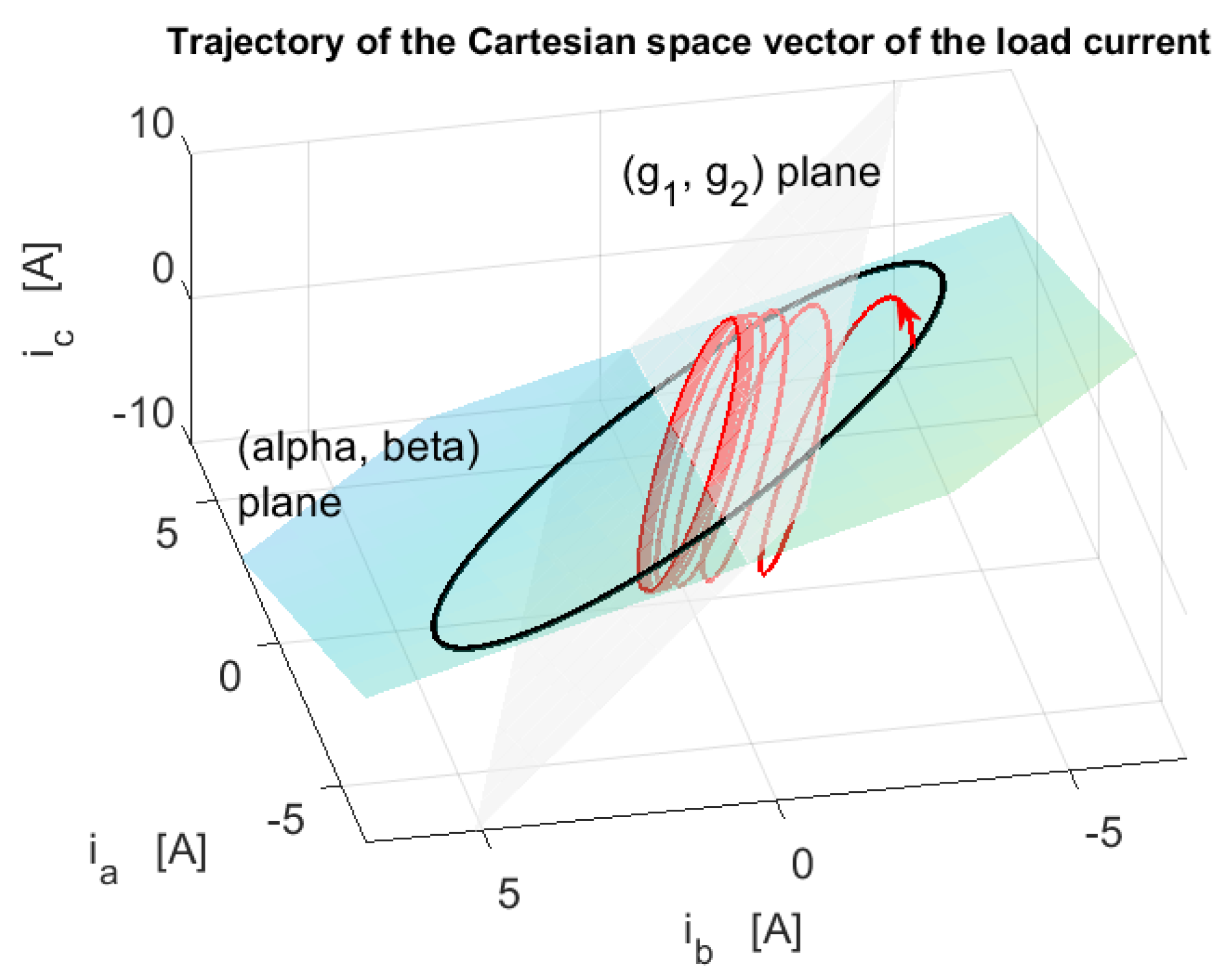 Energies 15 09122 g009