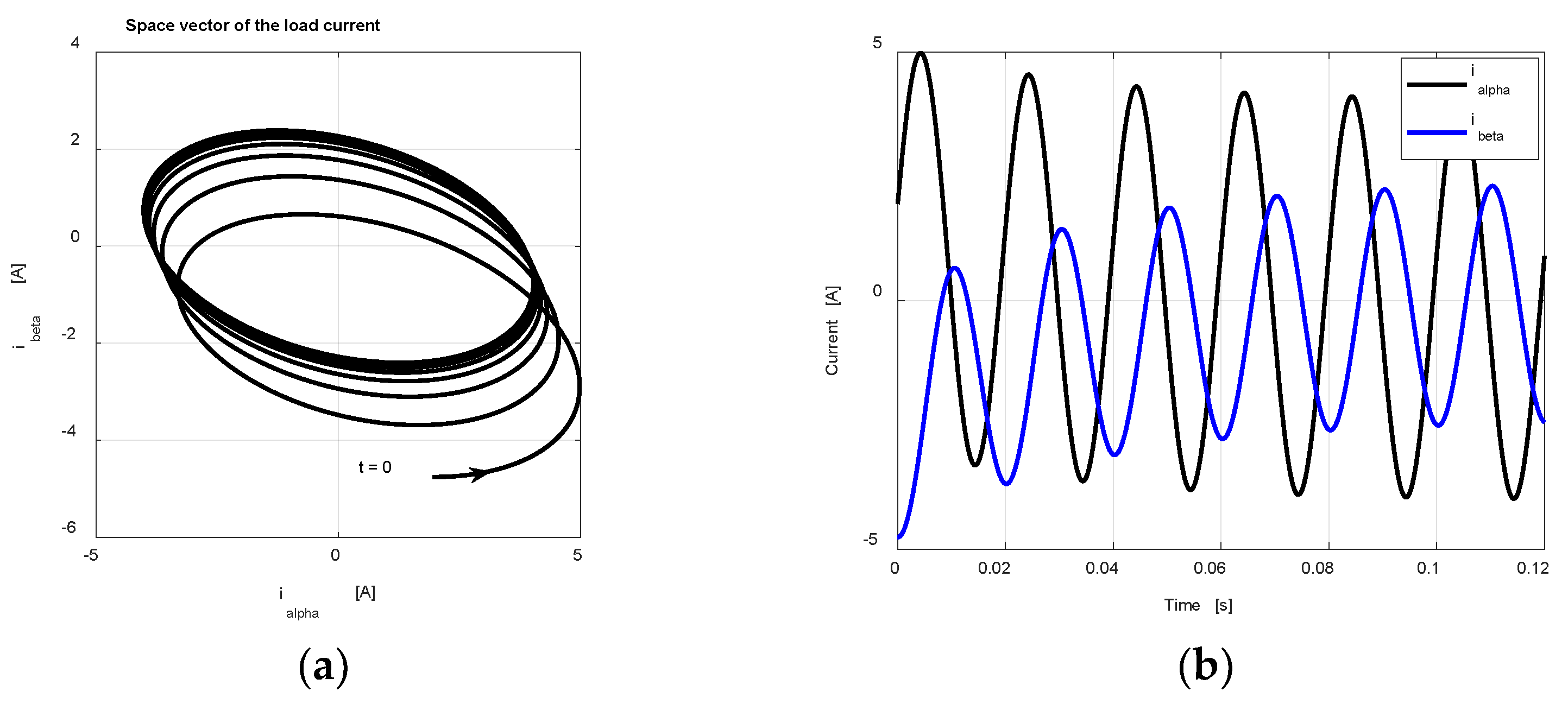 Energies 15 09122 g010