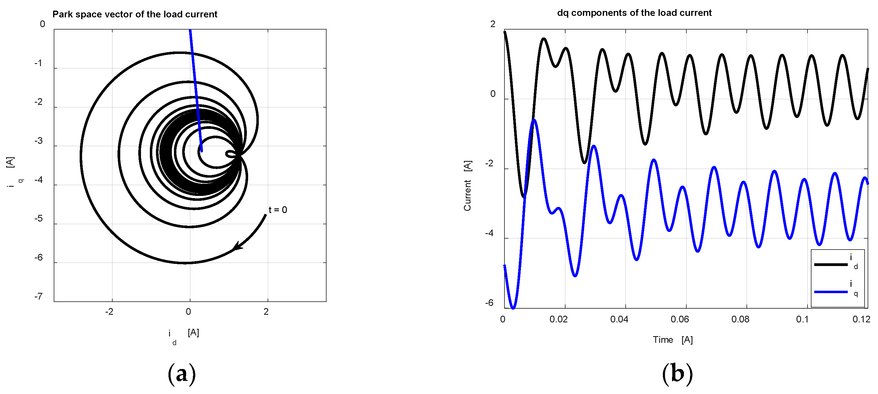 Energies 15 09122 g011