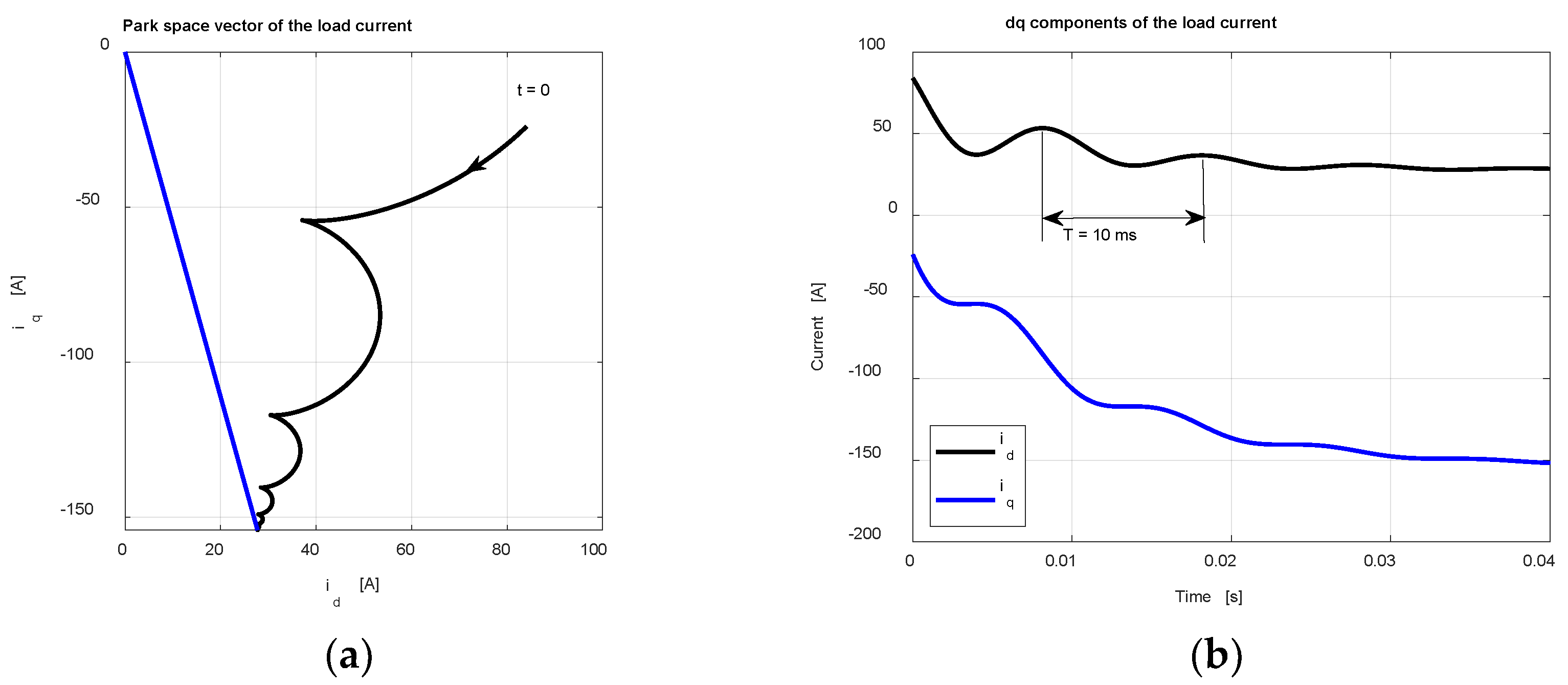 Energies 15 09122 g015