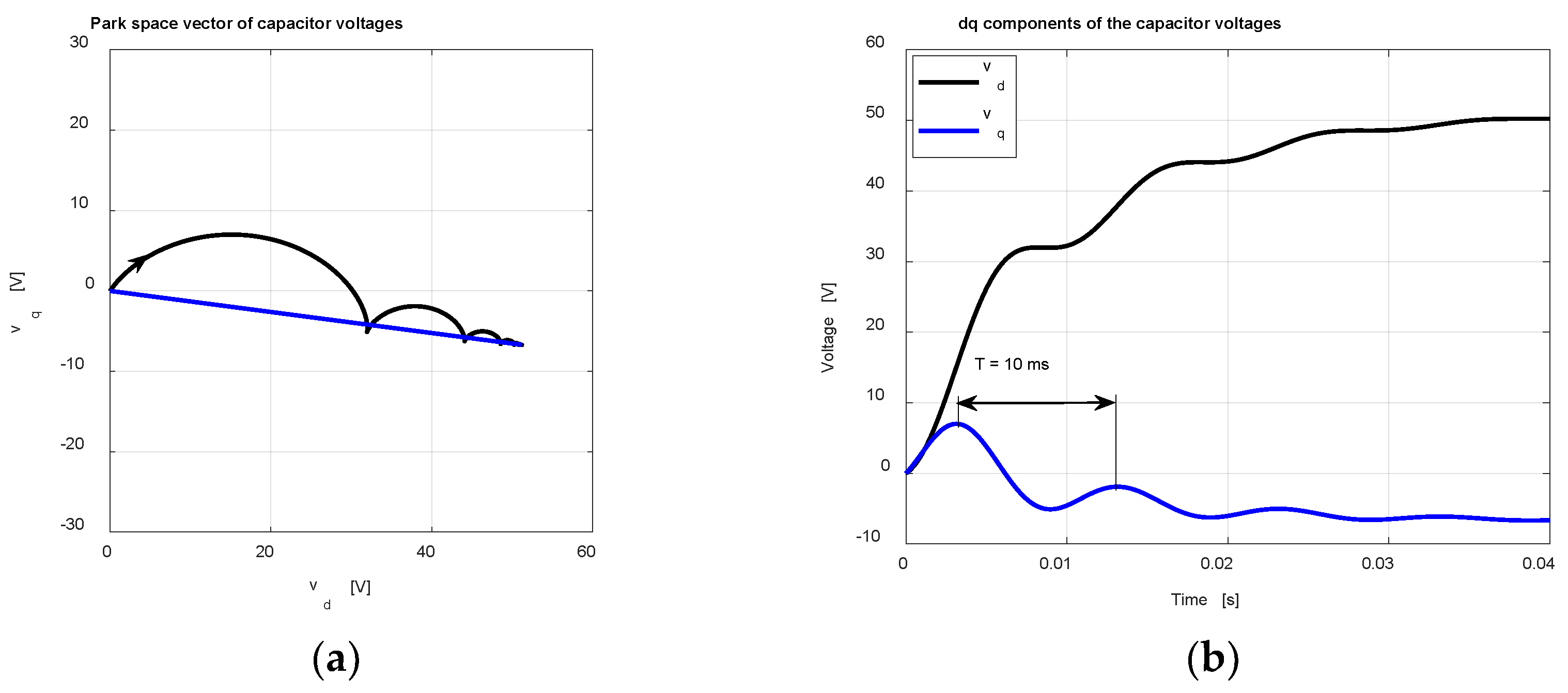 Energies 15 09122 g019