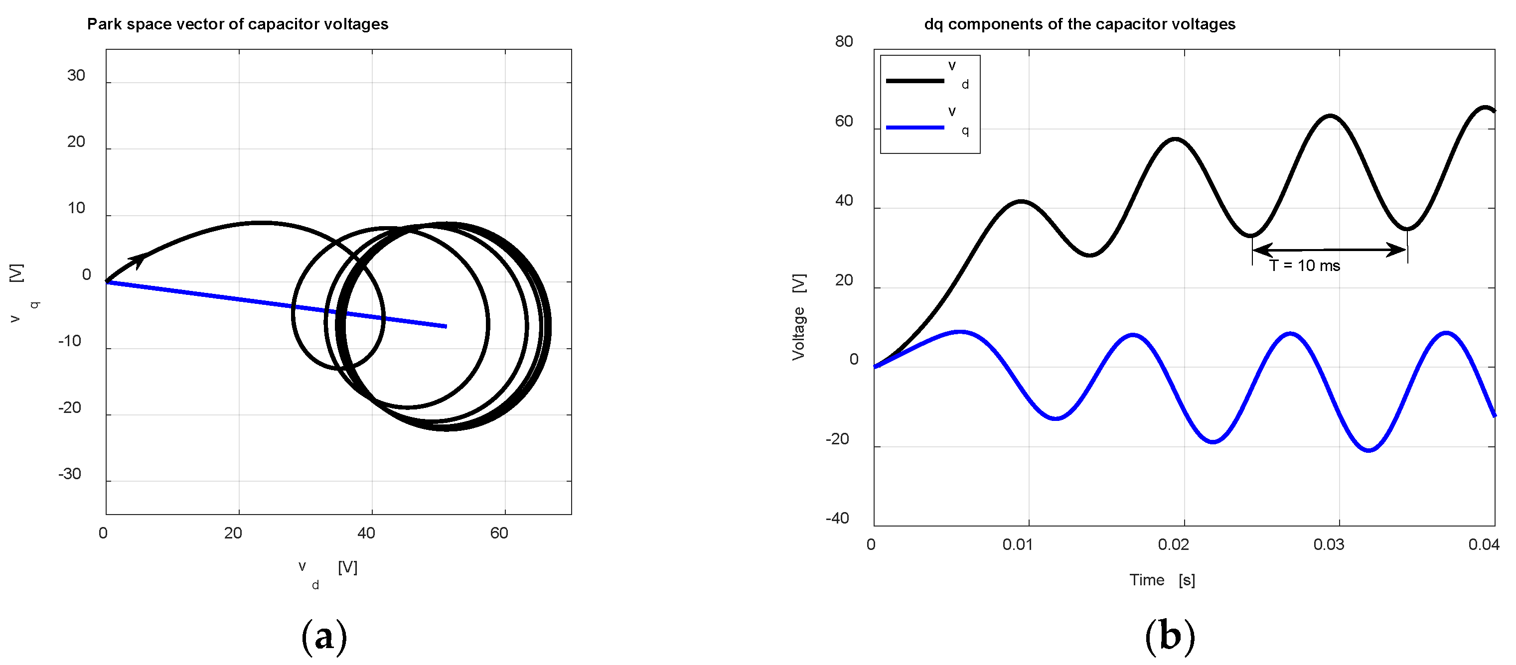 Energies 15 09122 g025
