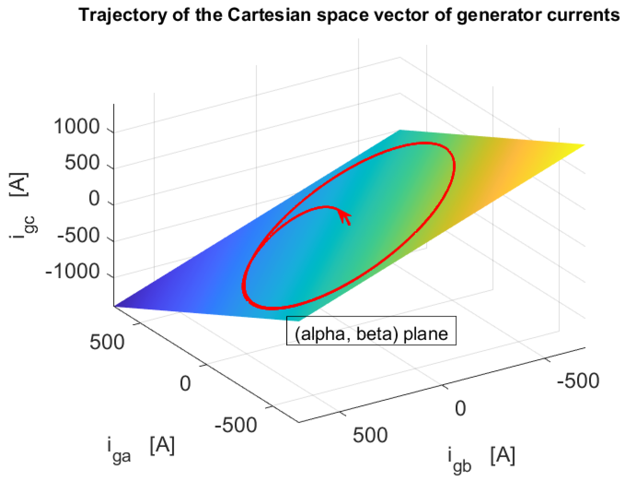 Energies 15 09122 g028