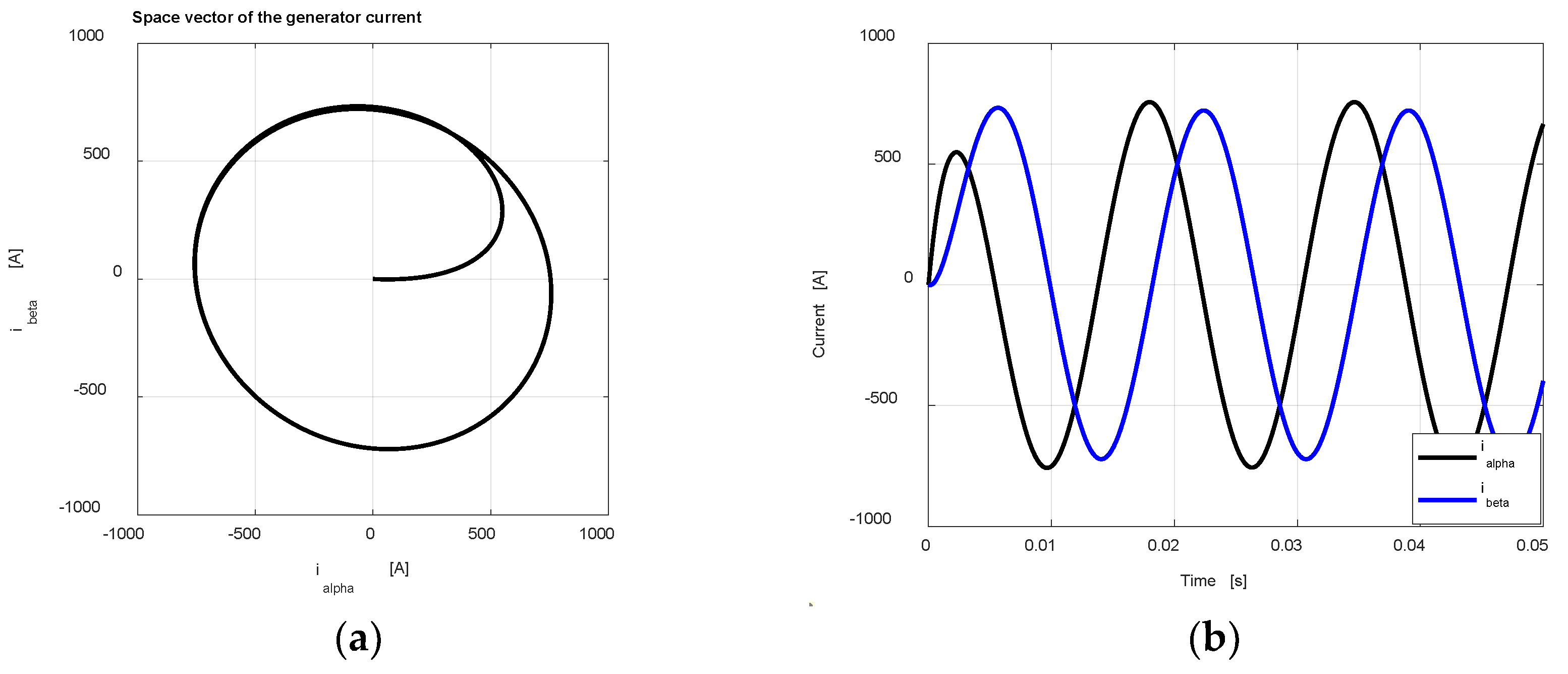 Energies 15 09122 g029