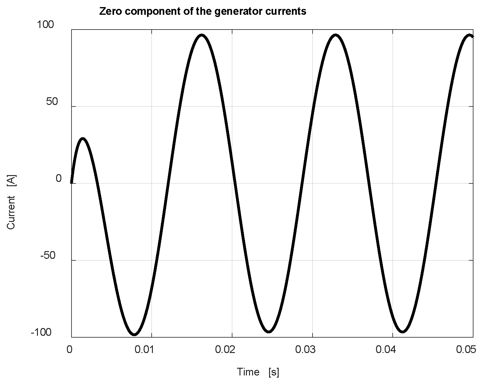 Energies 15 09122 g031