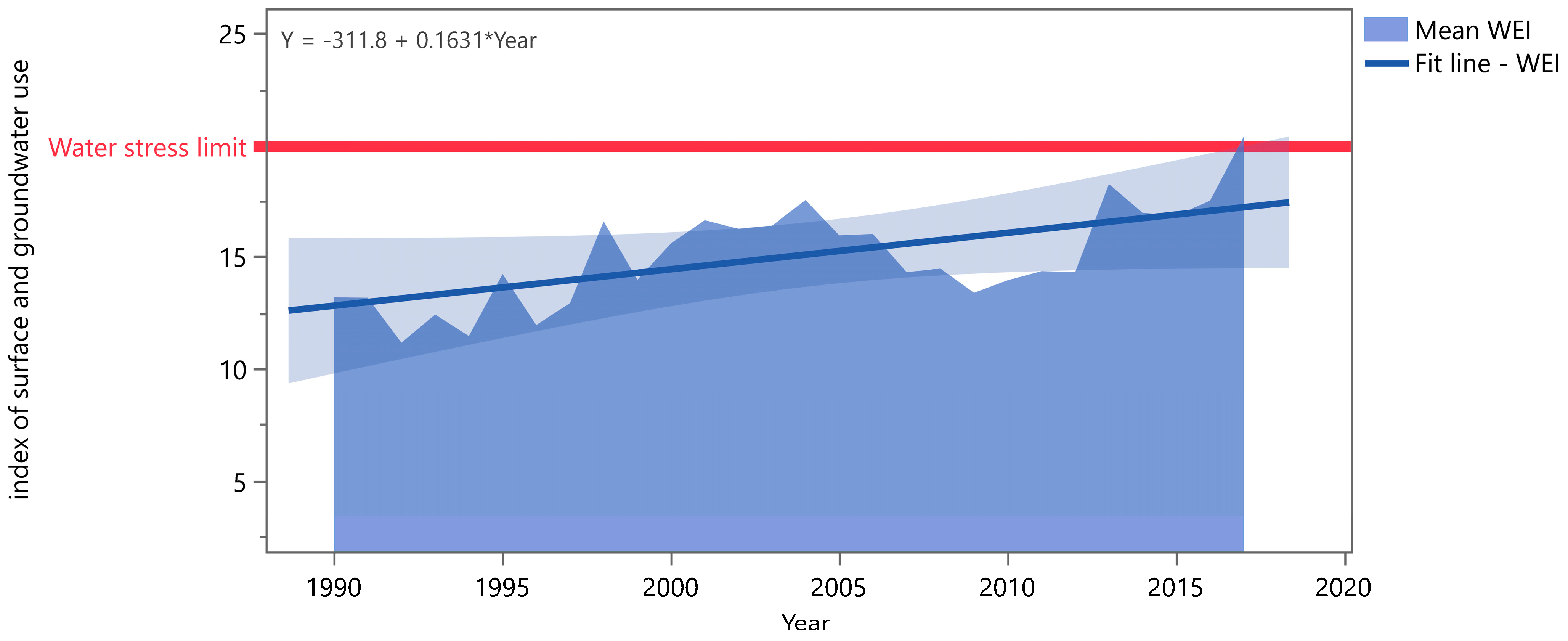 Energies 15 09123 g001