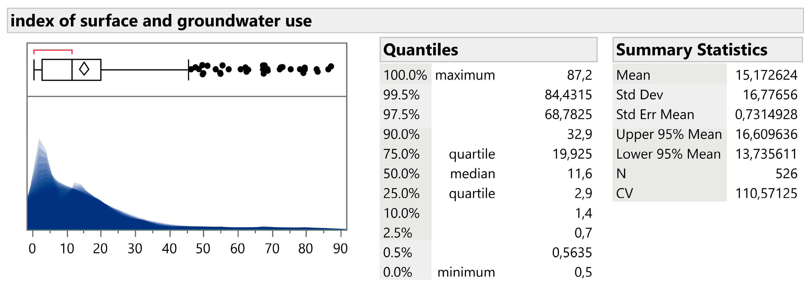 Energies 15 09123 g002