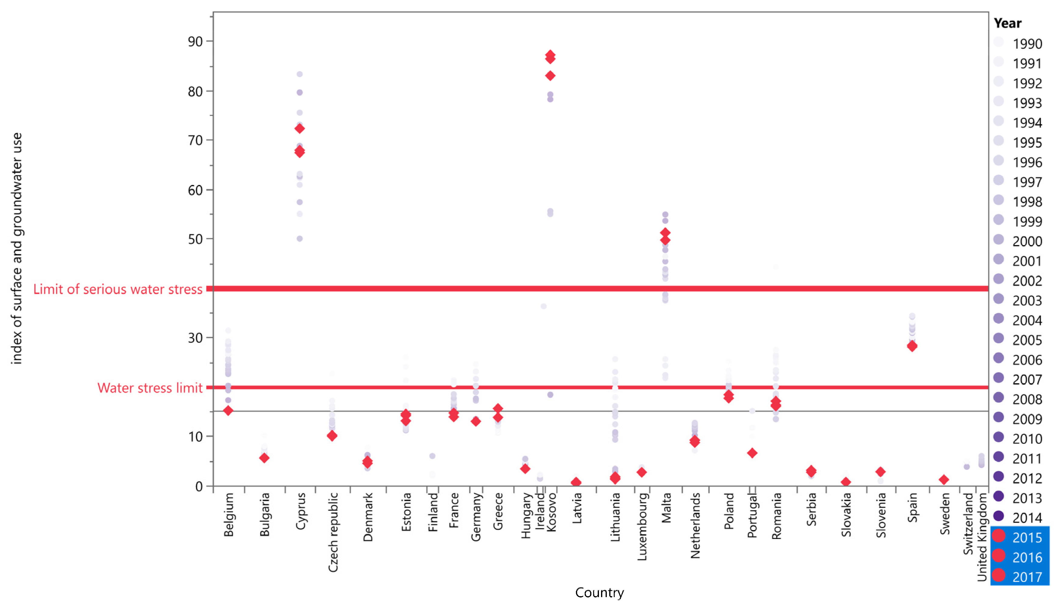 Energies 15 09123 g004