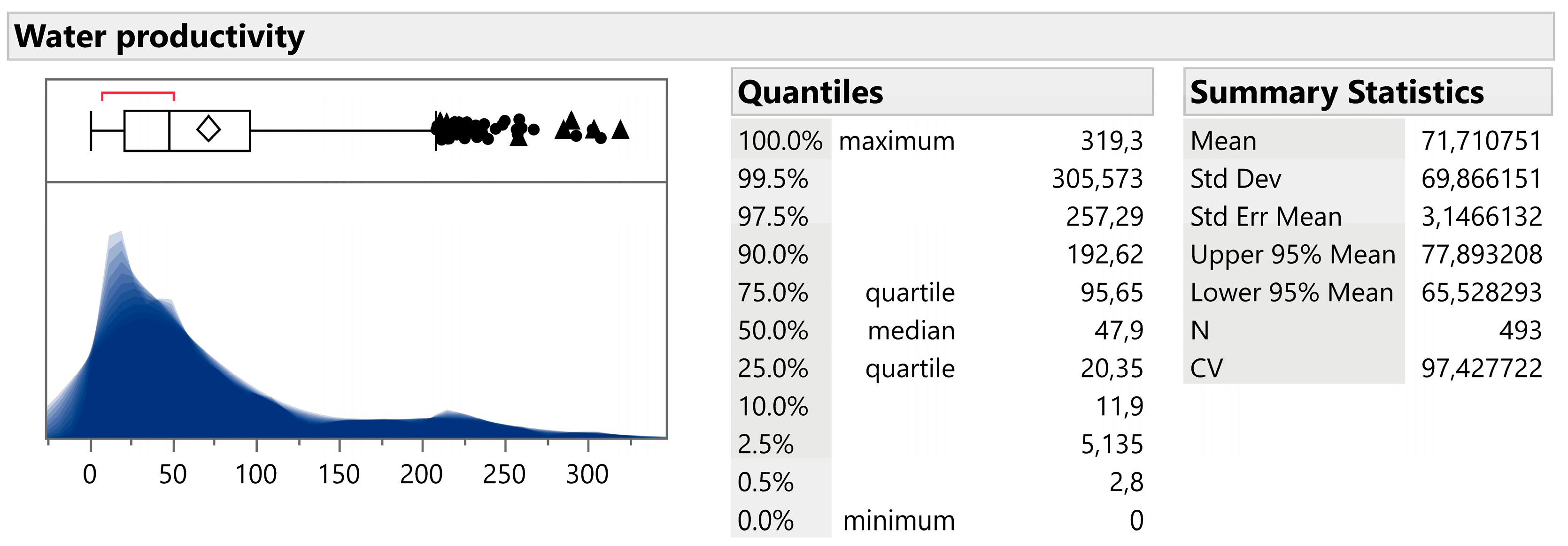 Energies 15 09123 g007