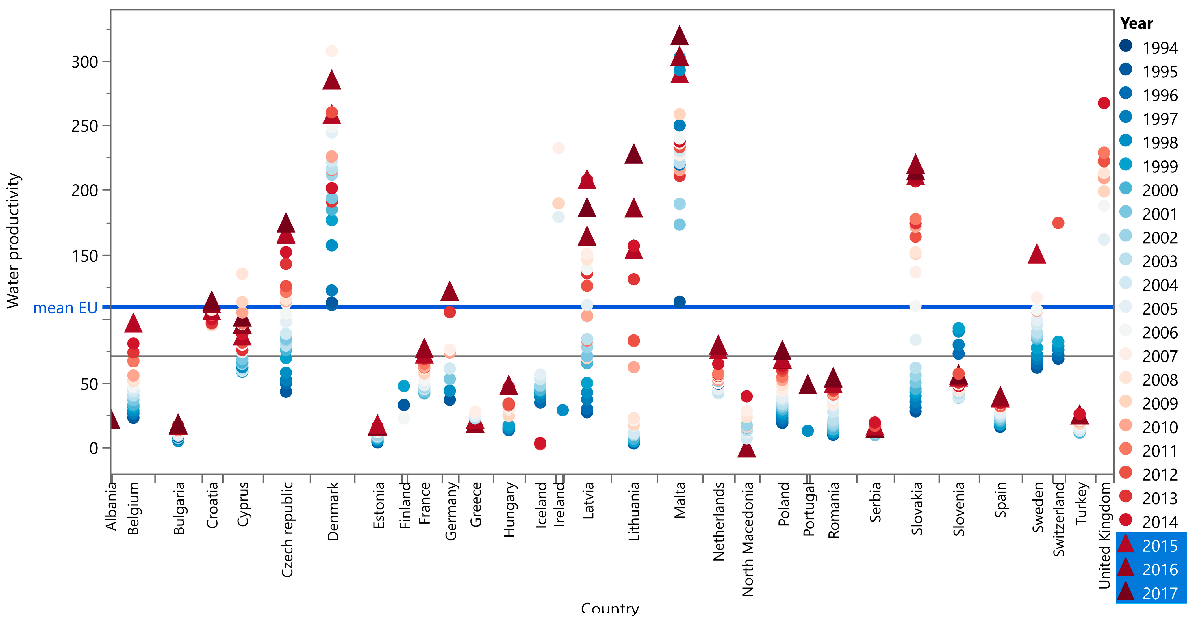 Energies 15 09123 g008