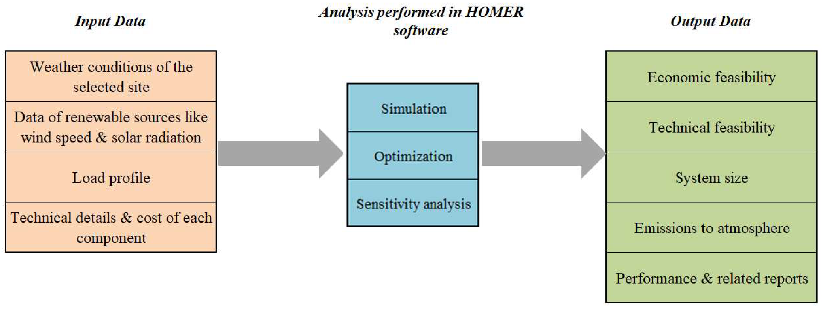Energies 15 09126 g008