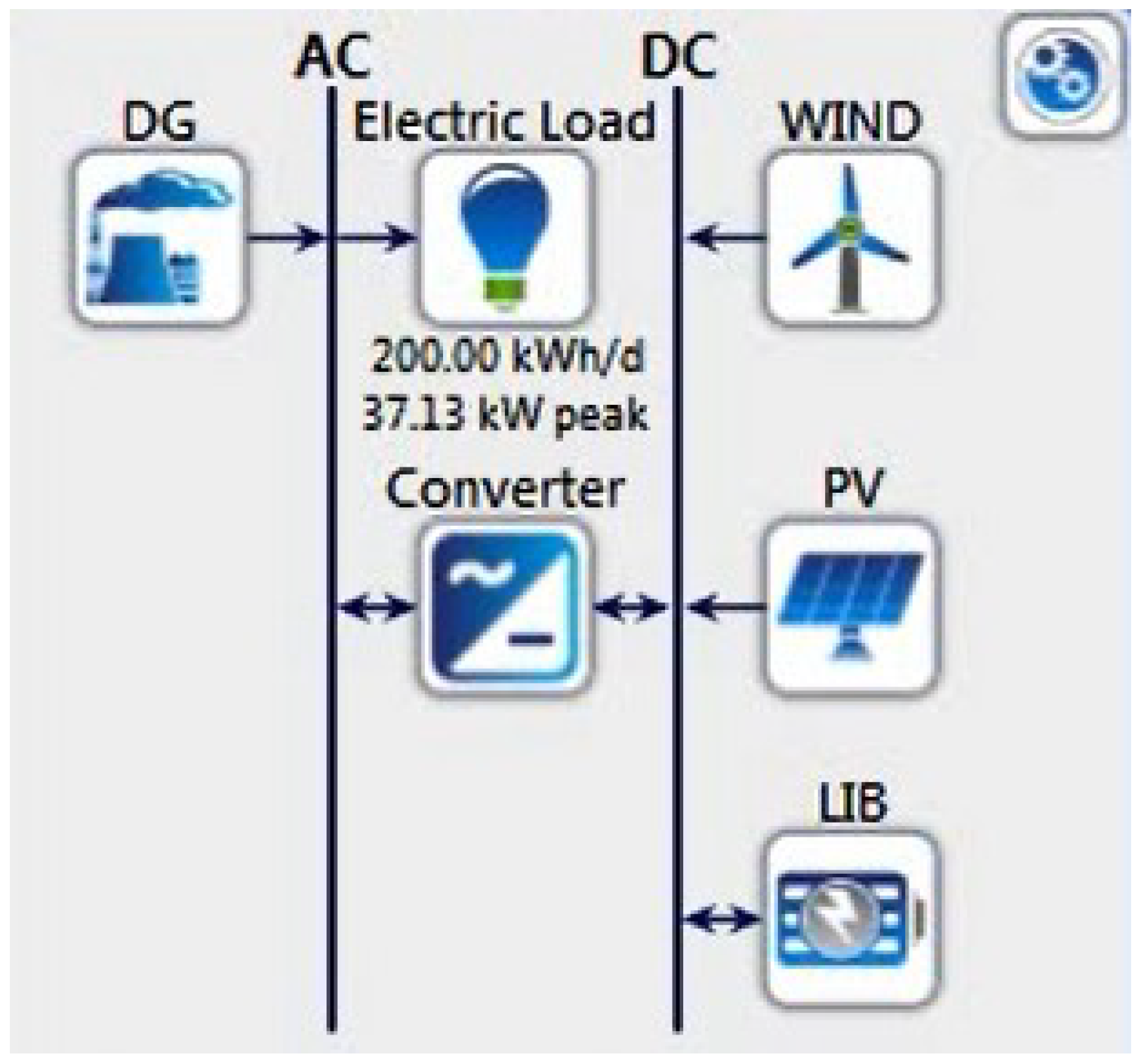 Energies 15 09126 g009