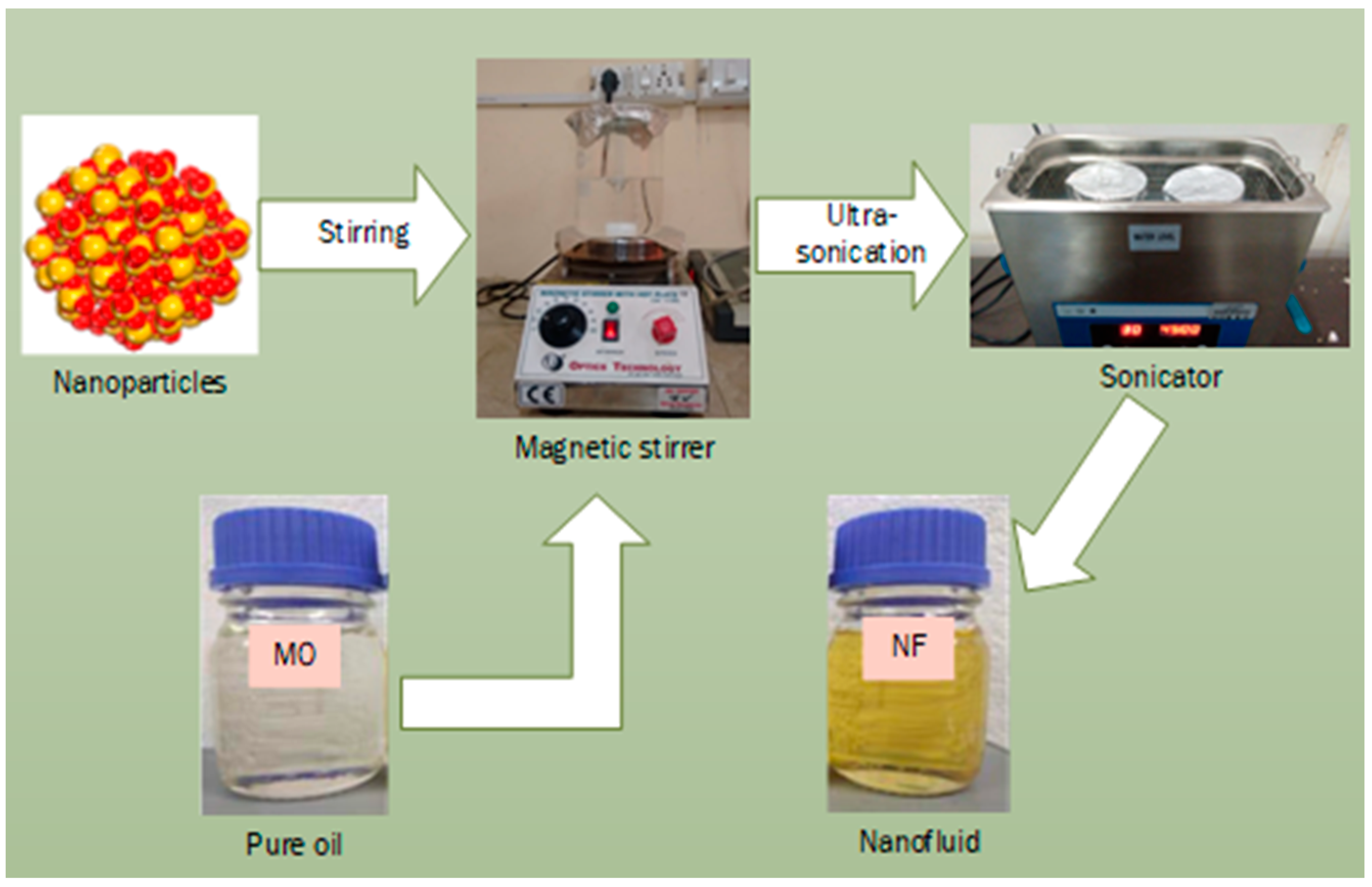 Energies 15 09127 g003