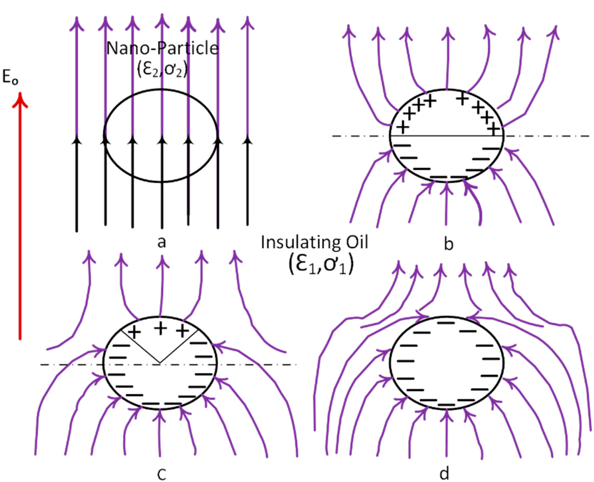 Energies 15 09127 g005