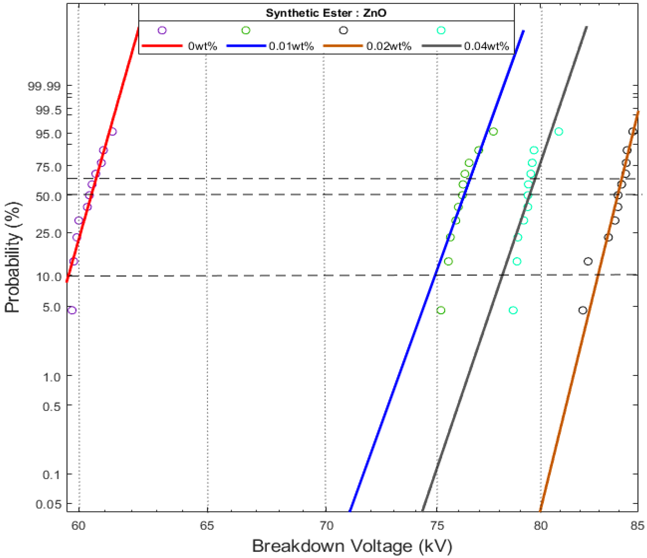 Energies 15 09127 g009