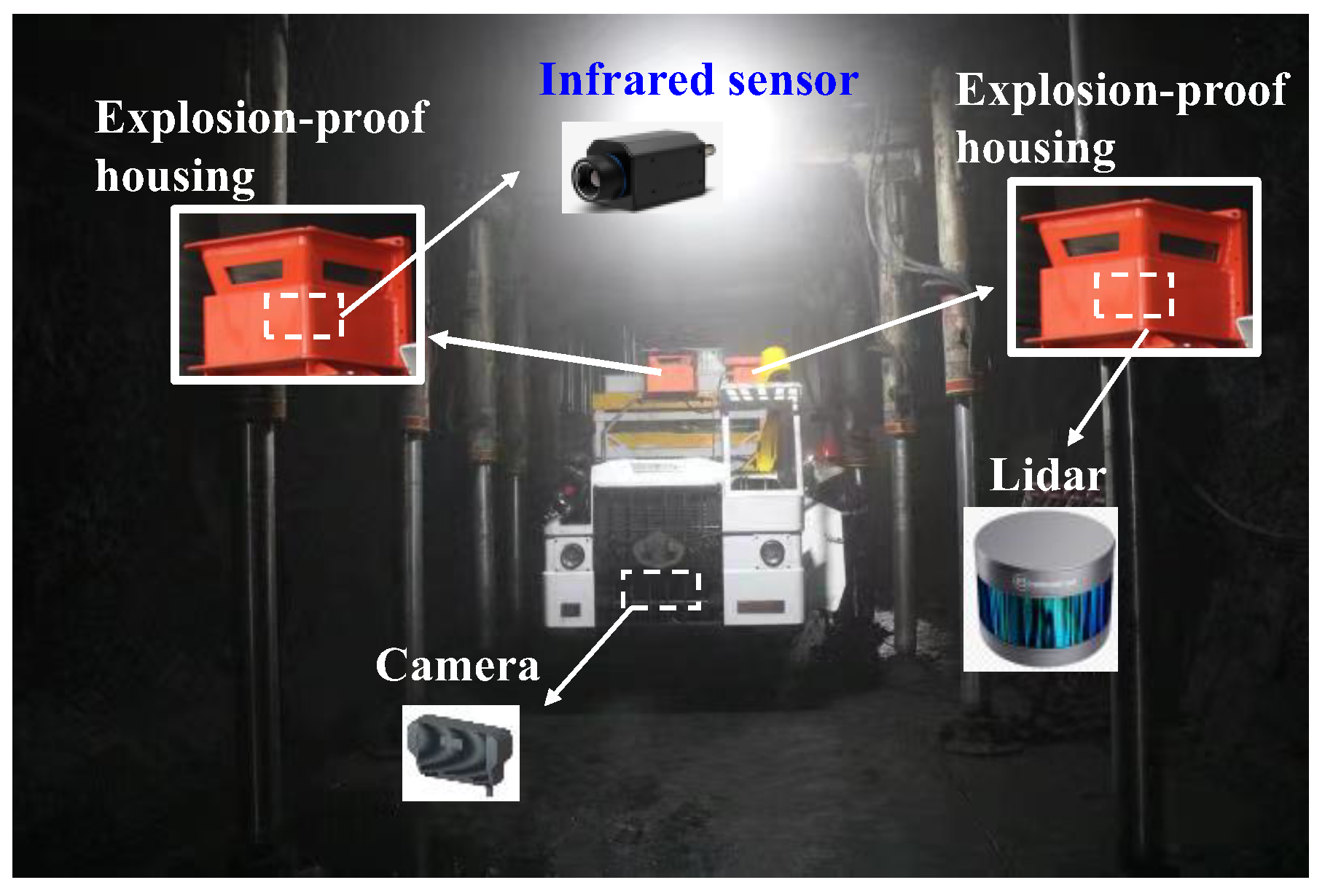 Energies 15 09133 g003 Energies 15 09133 g003