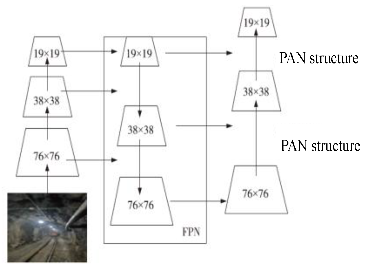 Energies 15 09133 g007 Energies 15 09133 g007