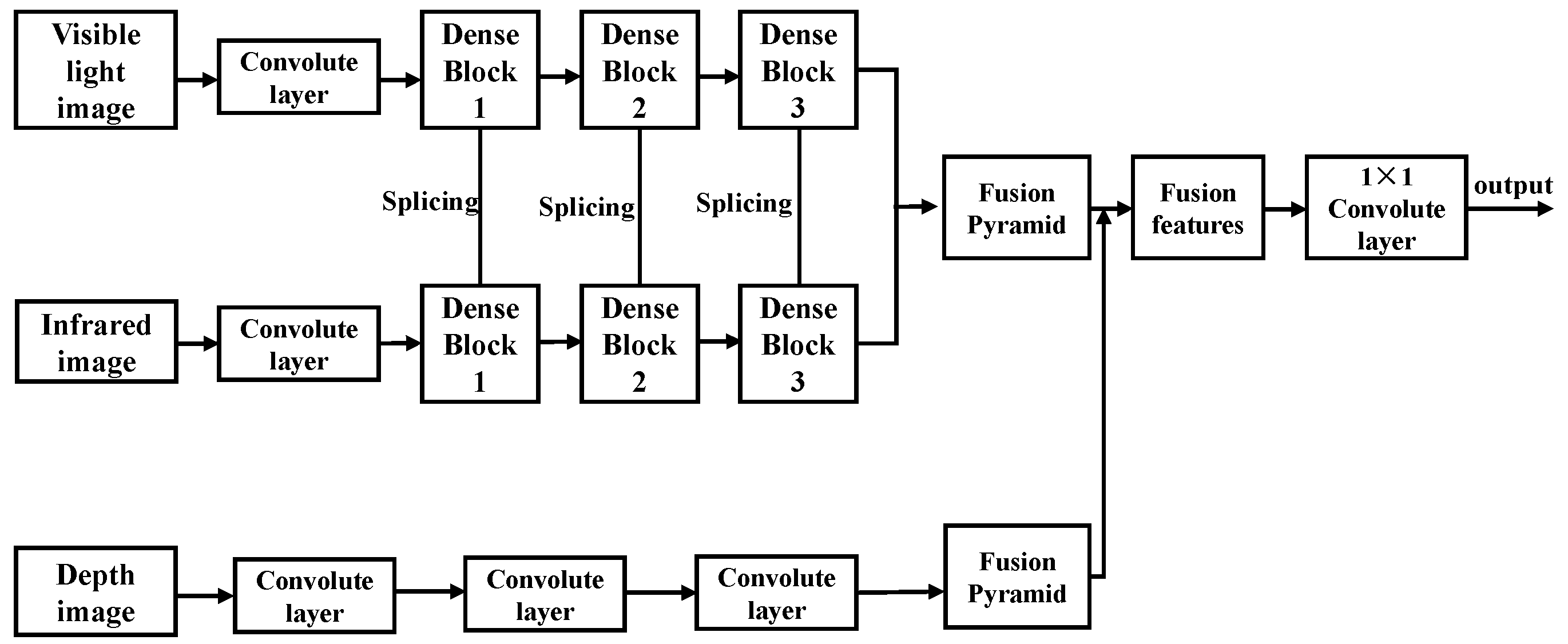 Energies 15 09133 g009 Energies 15 09133 g009