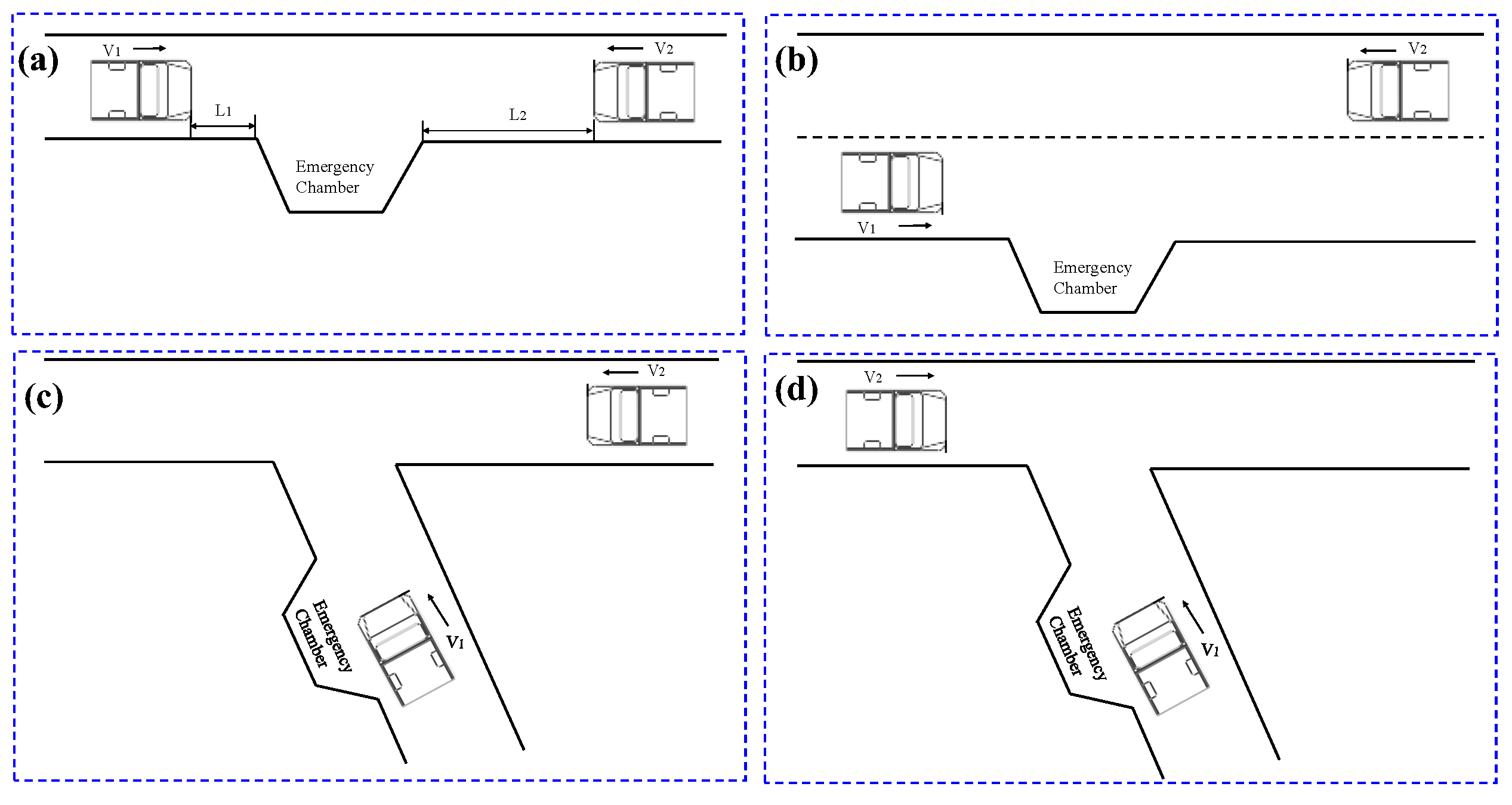 Energies 15 09133 g011 Energies 15 09133 g011