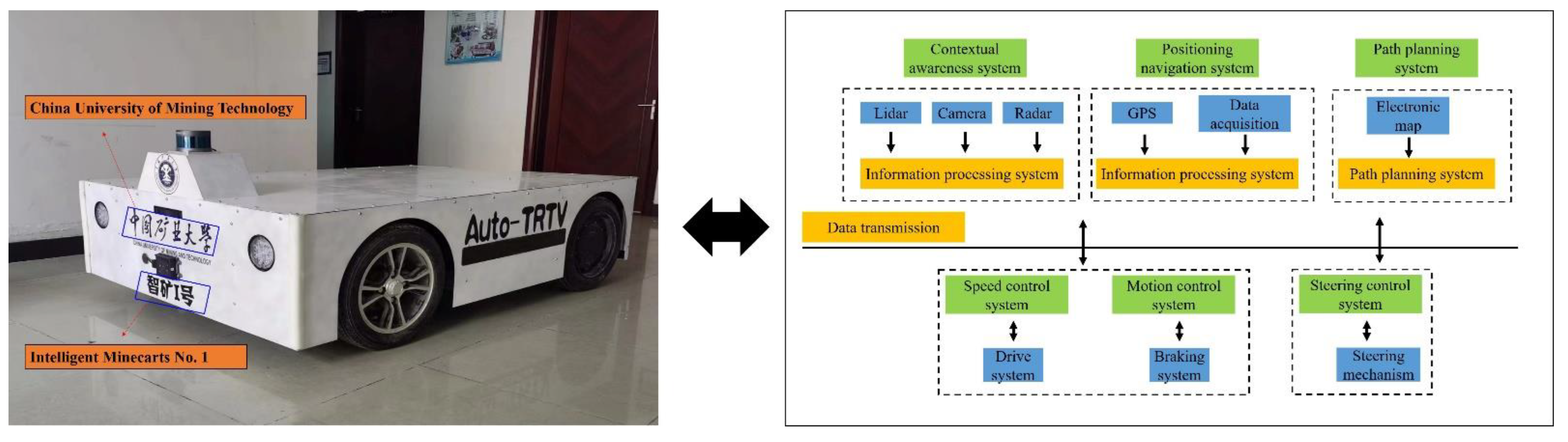 Energies 15 09133 g016 Energies 15 09133 g016
