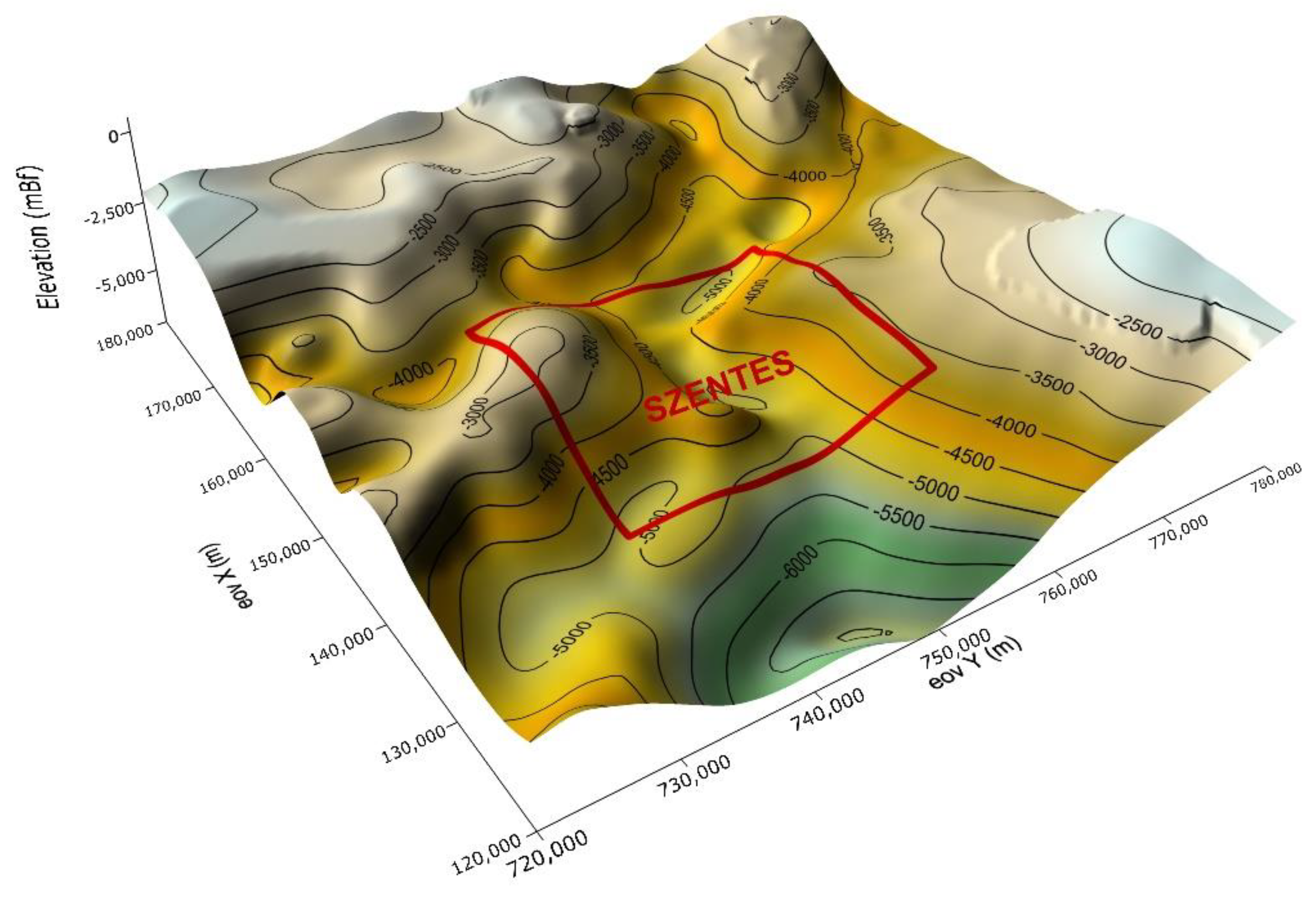 Energies 15 09136 g003 Energies 15 09136 g003