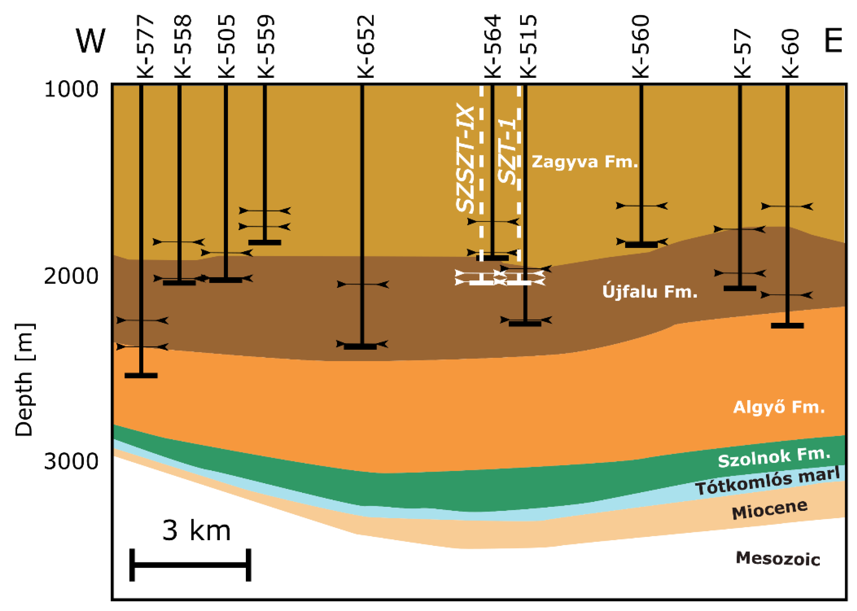 Energies 15 09136 g005 Energies 15 09136 g005