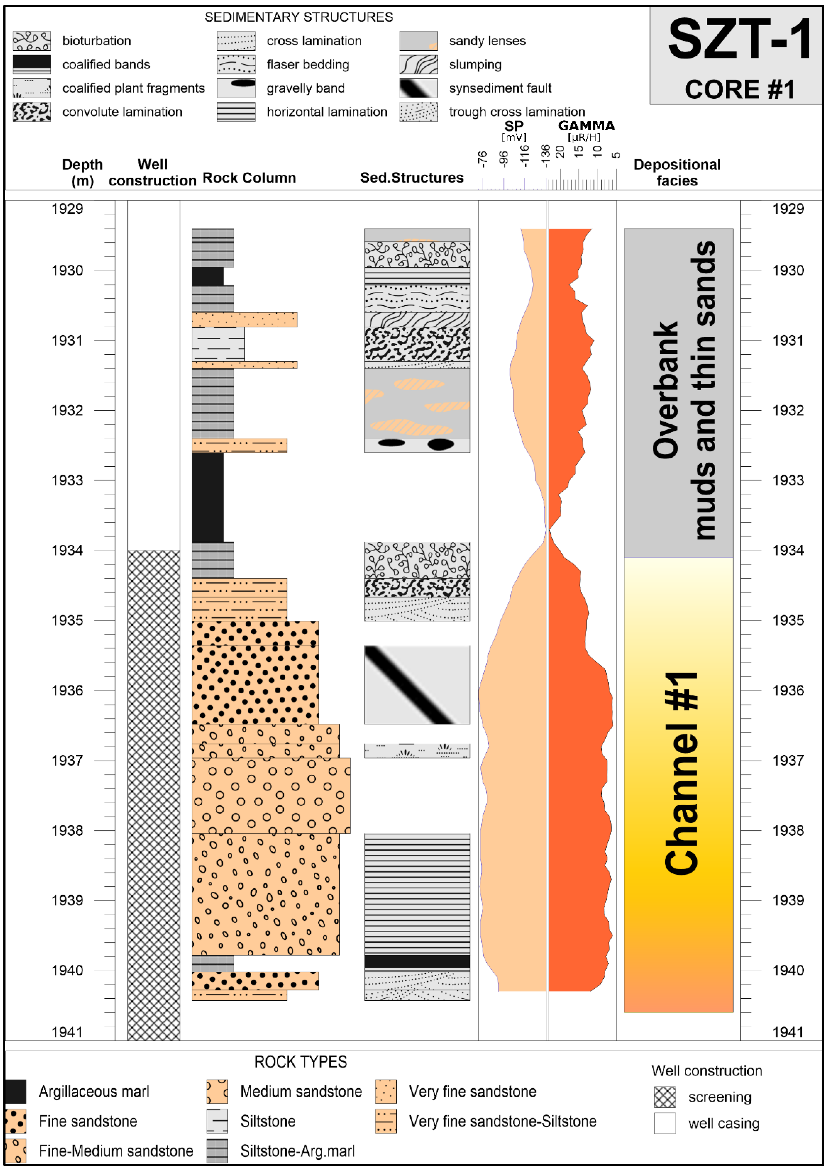Energies 15 09136 g008 Energies 15 09136 g008