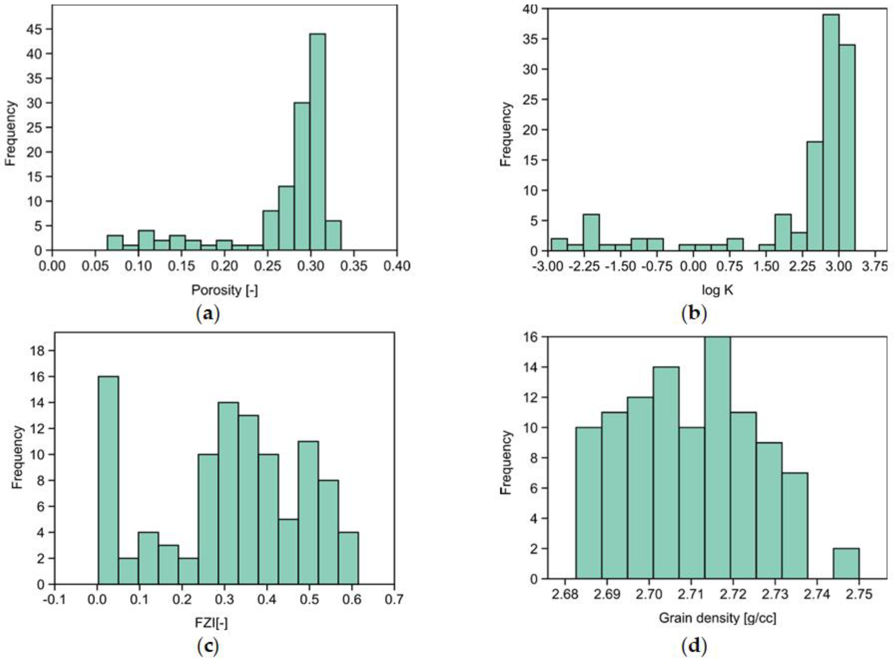 Energies 15 09136 g010 Energies 15 09136 g010