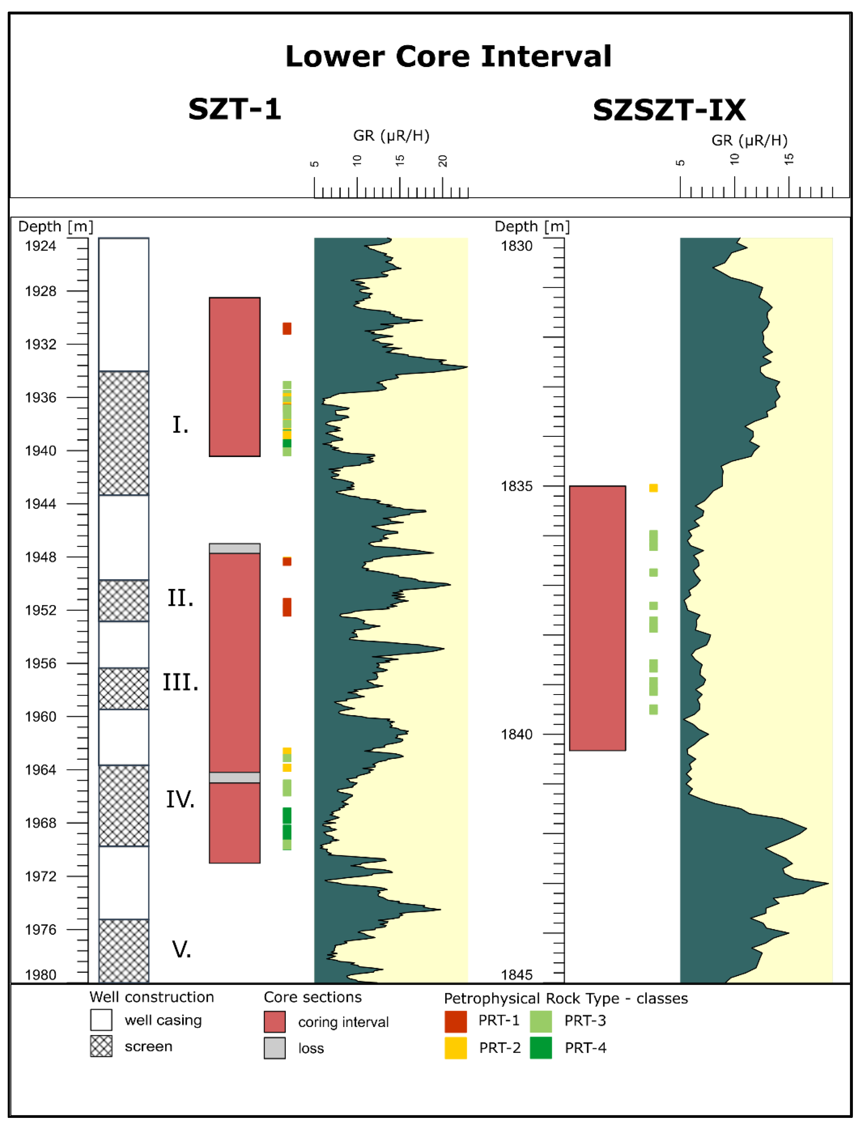 Energies 15 09136 g015 Energies 15 09136 g015