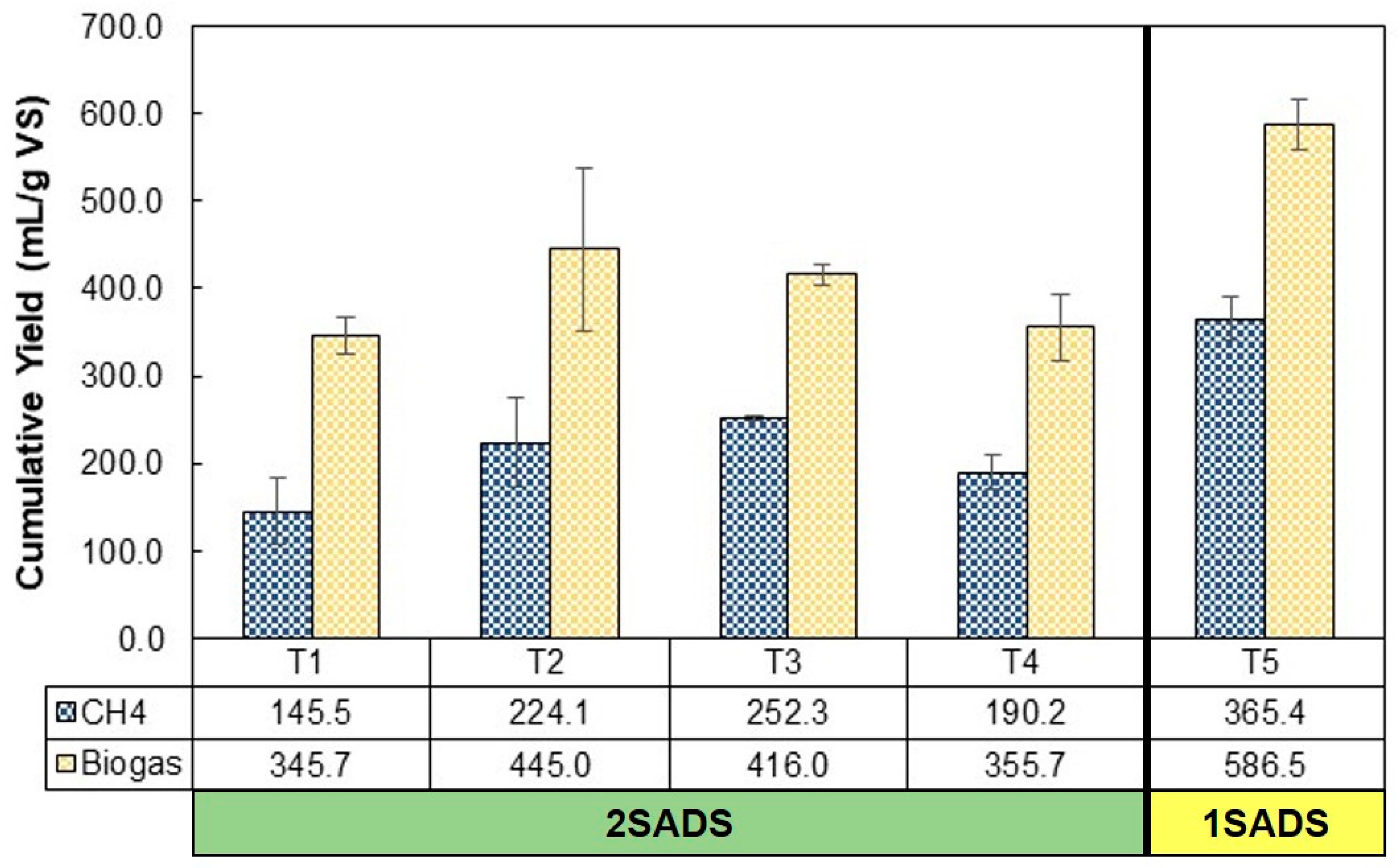 Energies 15 09137 g004