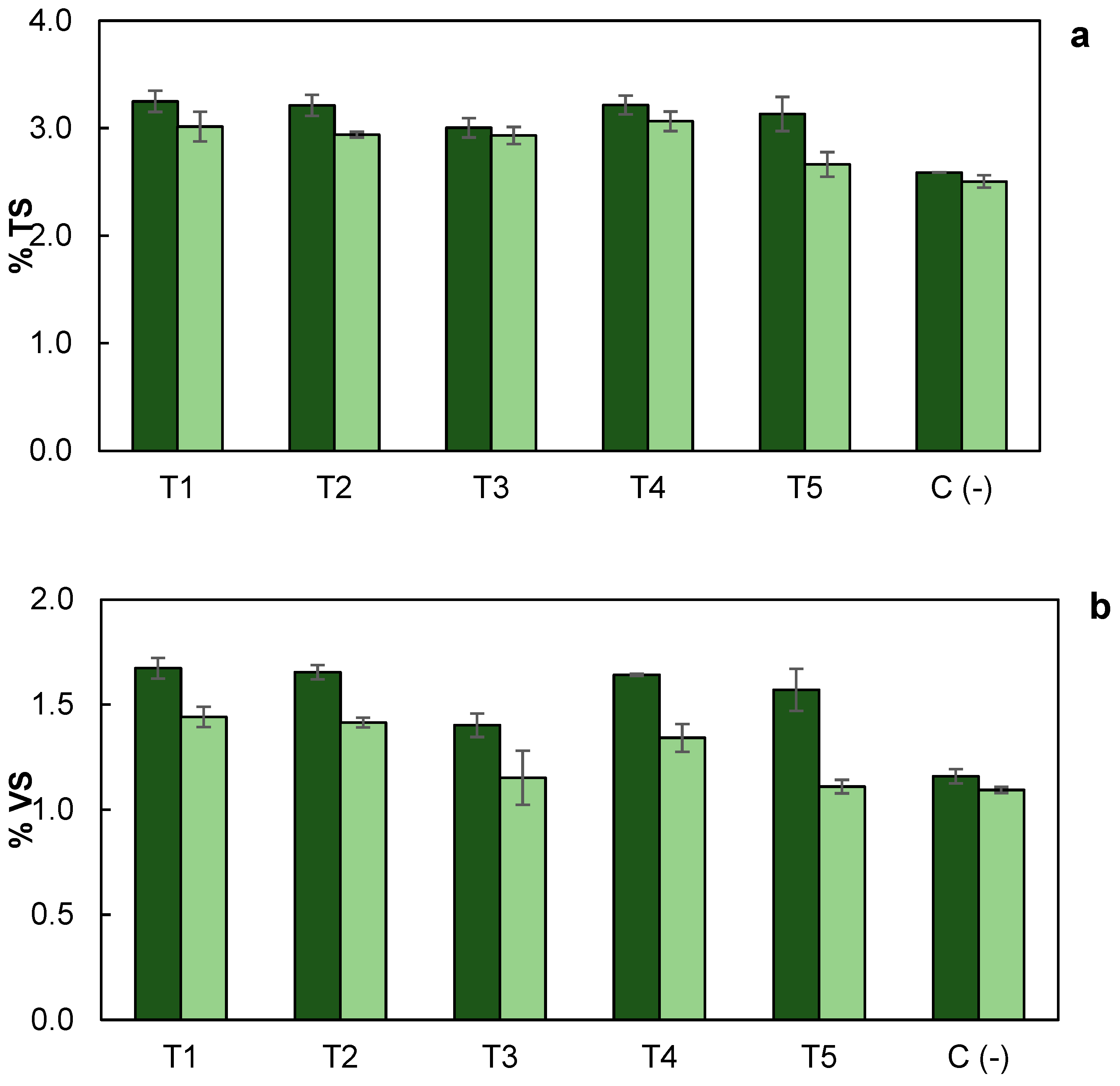 Energies 15 09137 g007