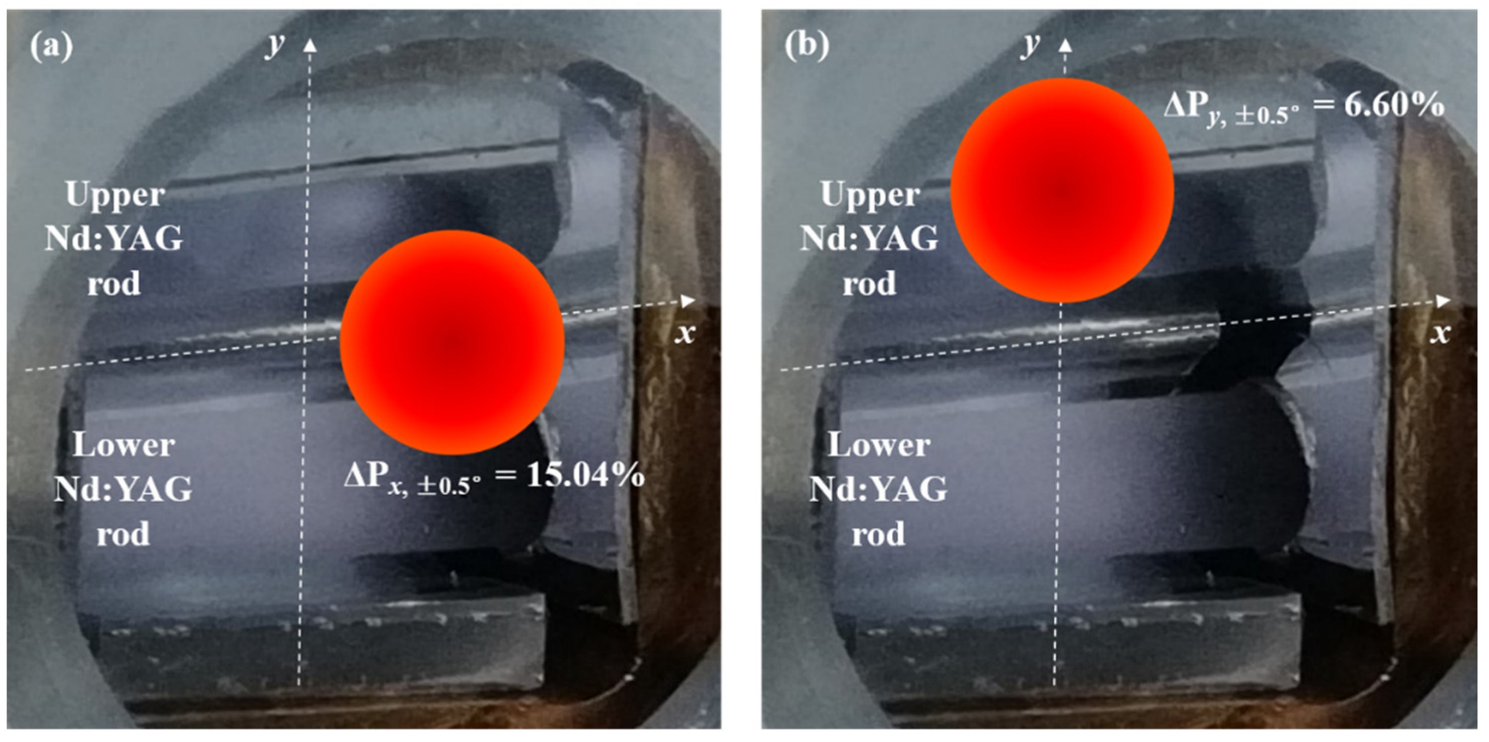 Energies 15 09140 g001