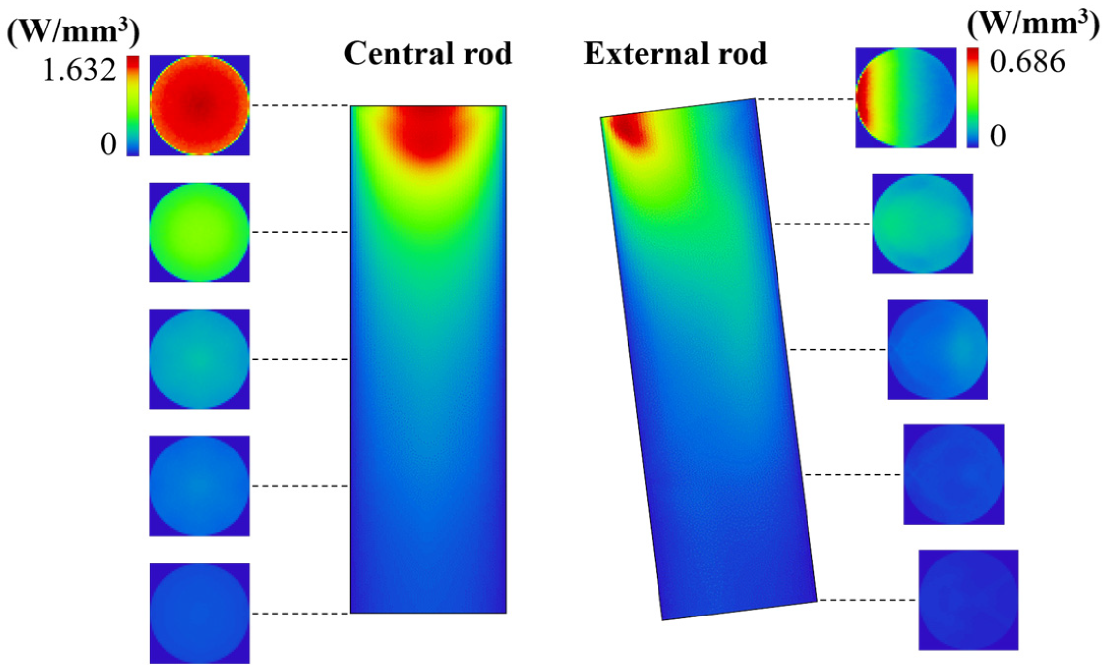 Energies 15 09140 g004