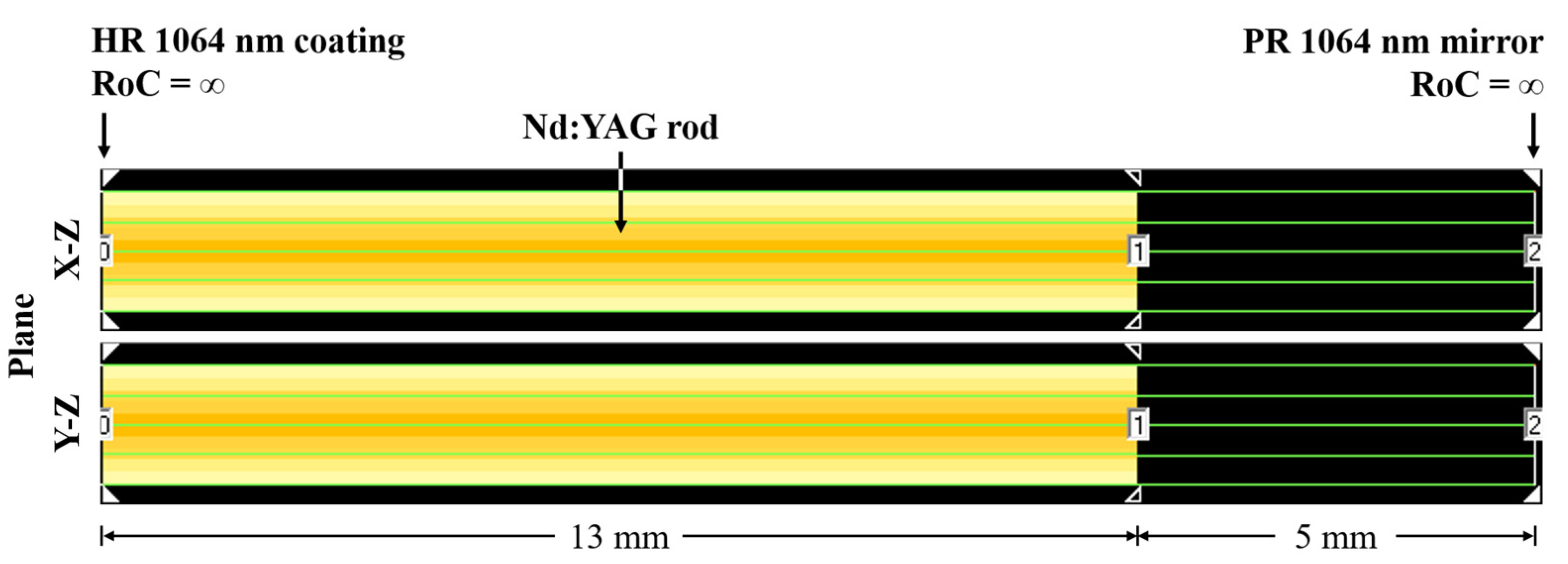 Energies 15 09140 g005